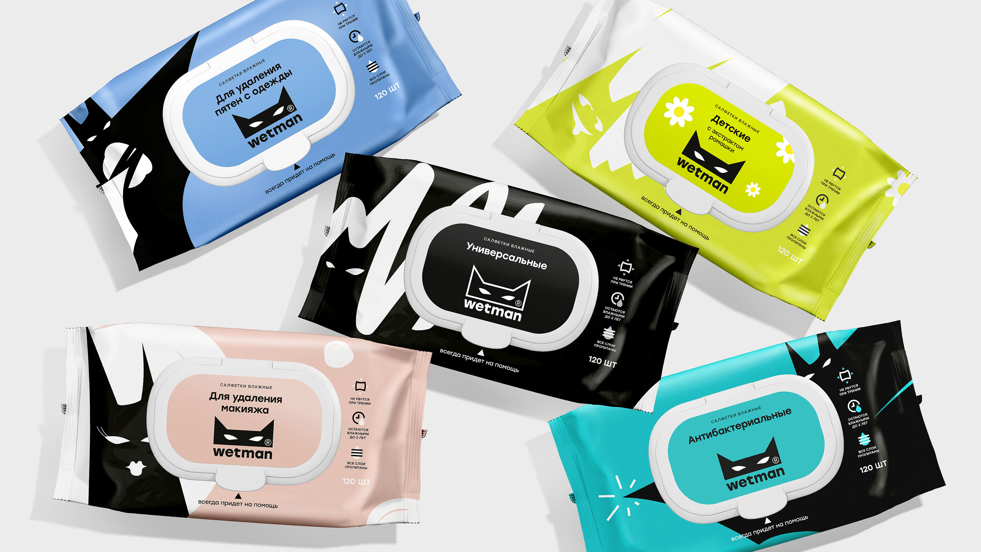 Wetman® - всегда придет на помощь — Изображение №6 — Брендинг на Dprofile