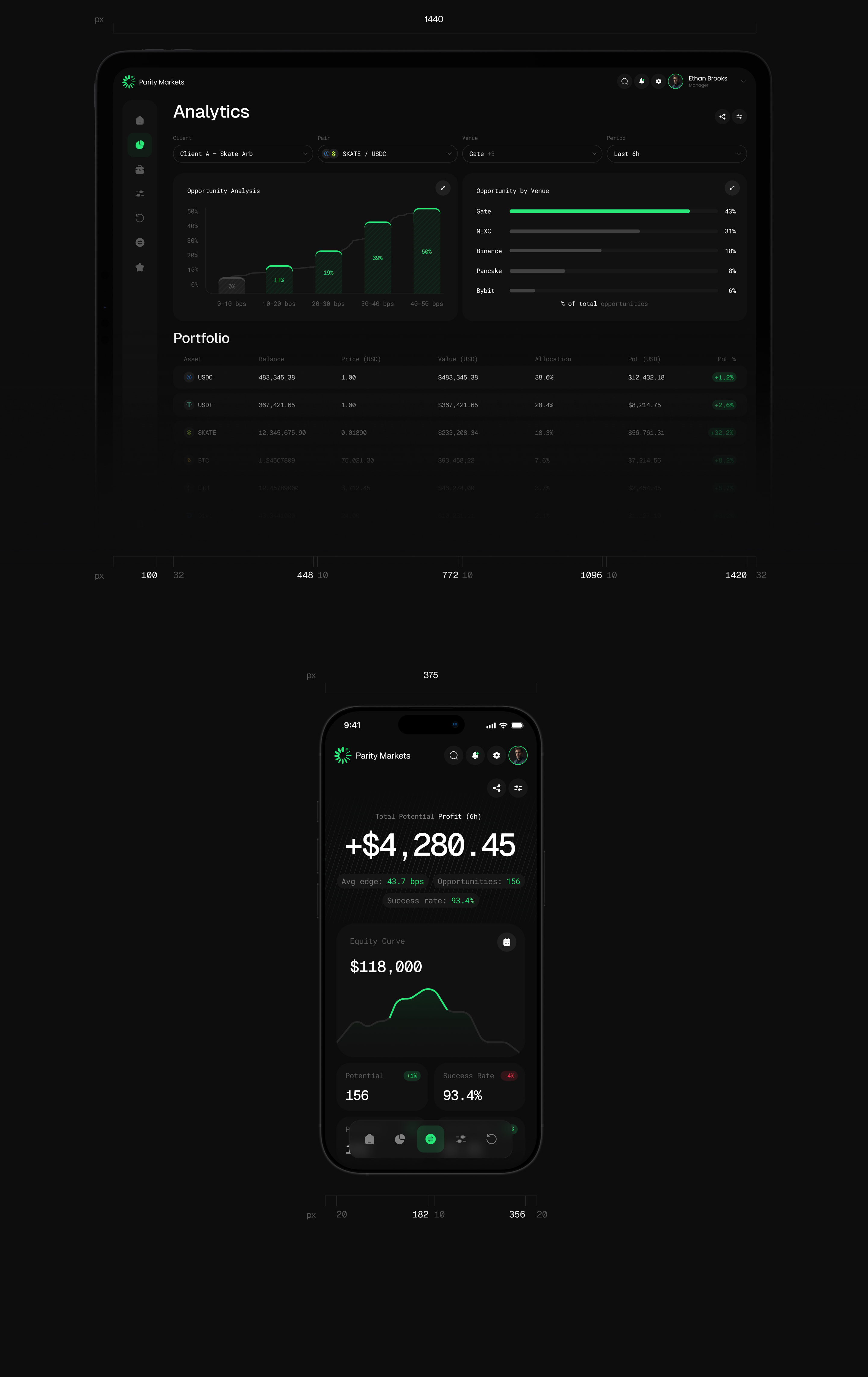 Parity Markets — Изображение №8 — Интерфейсы, Брендинг на Dprofile