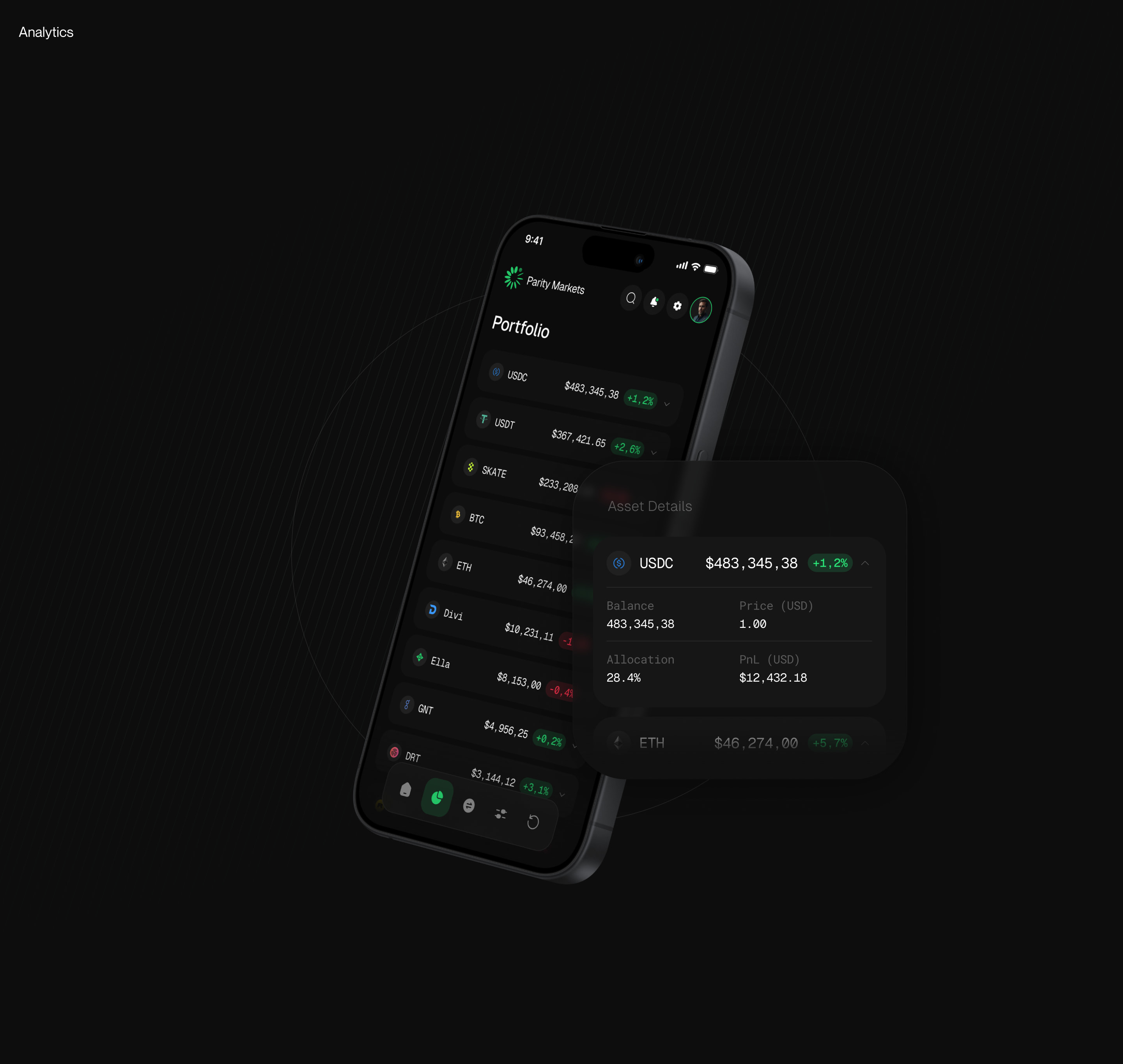 Parity Markets — Изображение №10 — Интерфейсы, Брендинг на Dprofile