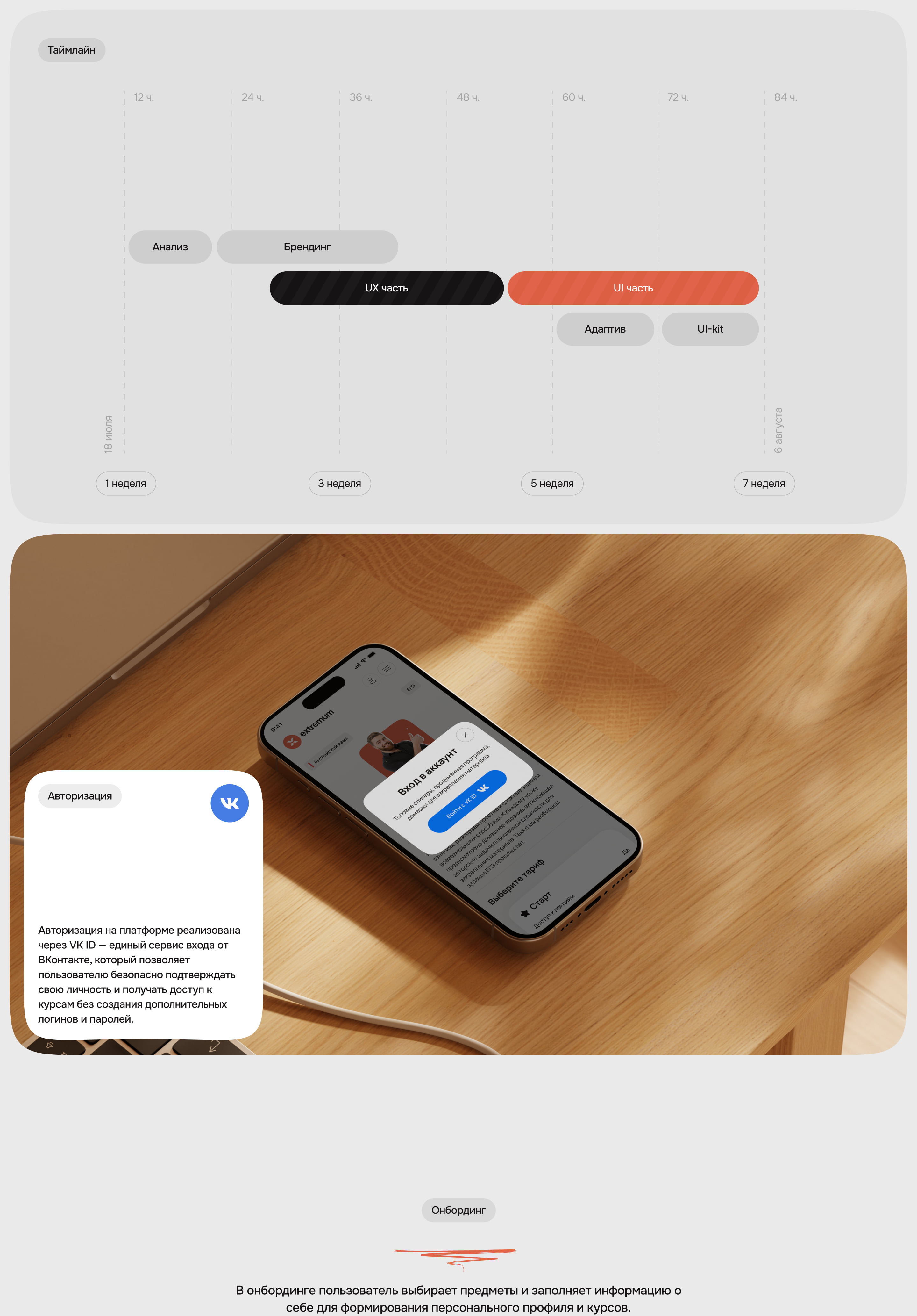 Extremum — образовательная платформа — Изображение №2 — Интерфейсы, Брендинг на Dprofile