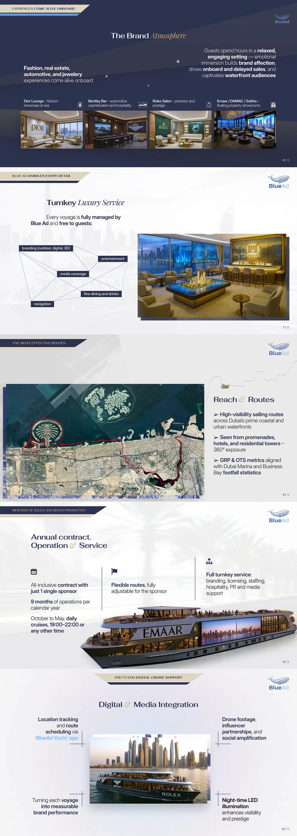 Презентация для bluead.ae — Изображение №2 — Графика, Маркетинг на Dprofile