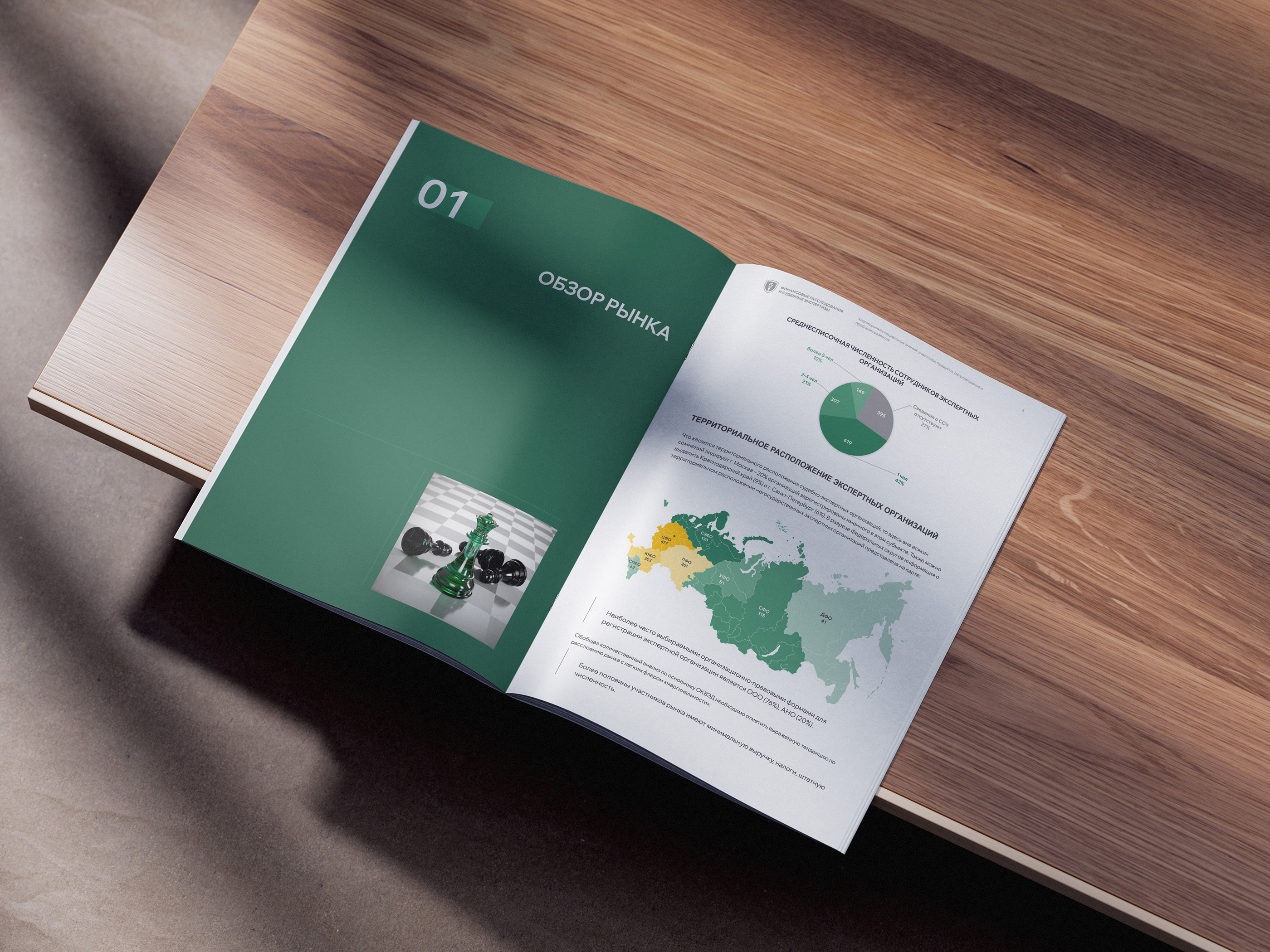 FI.center — Изображение №36 — Интерфейсы, 3D на Dprofile