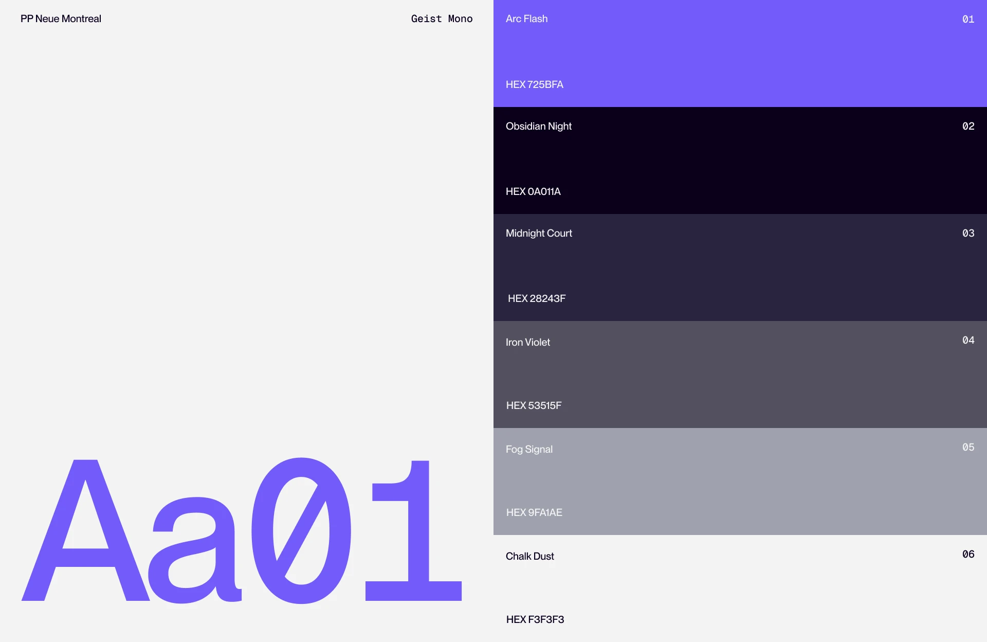 VEWOO AI — Изображение №4 — Интерфейсы, Брендинг на Dprofile