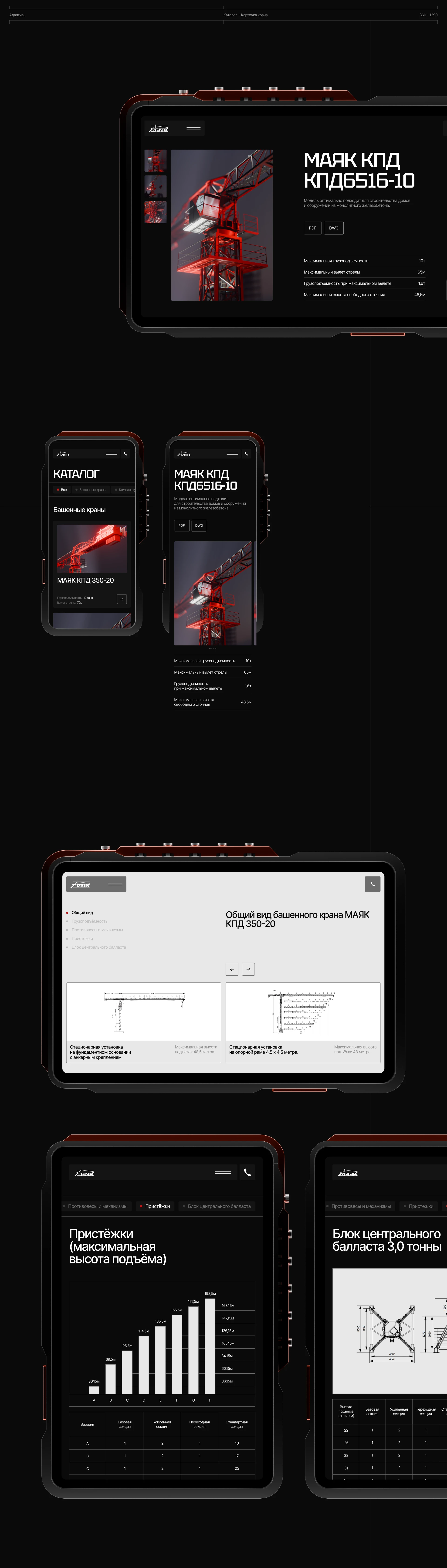 Маяк — Изображение №6 — Интерфейсы, 3D на Dprofile