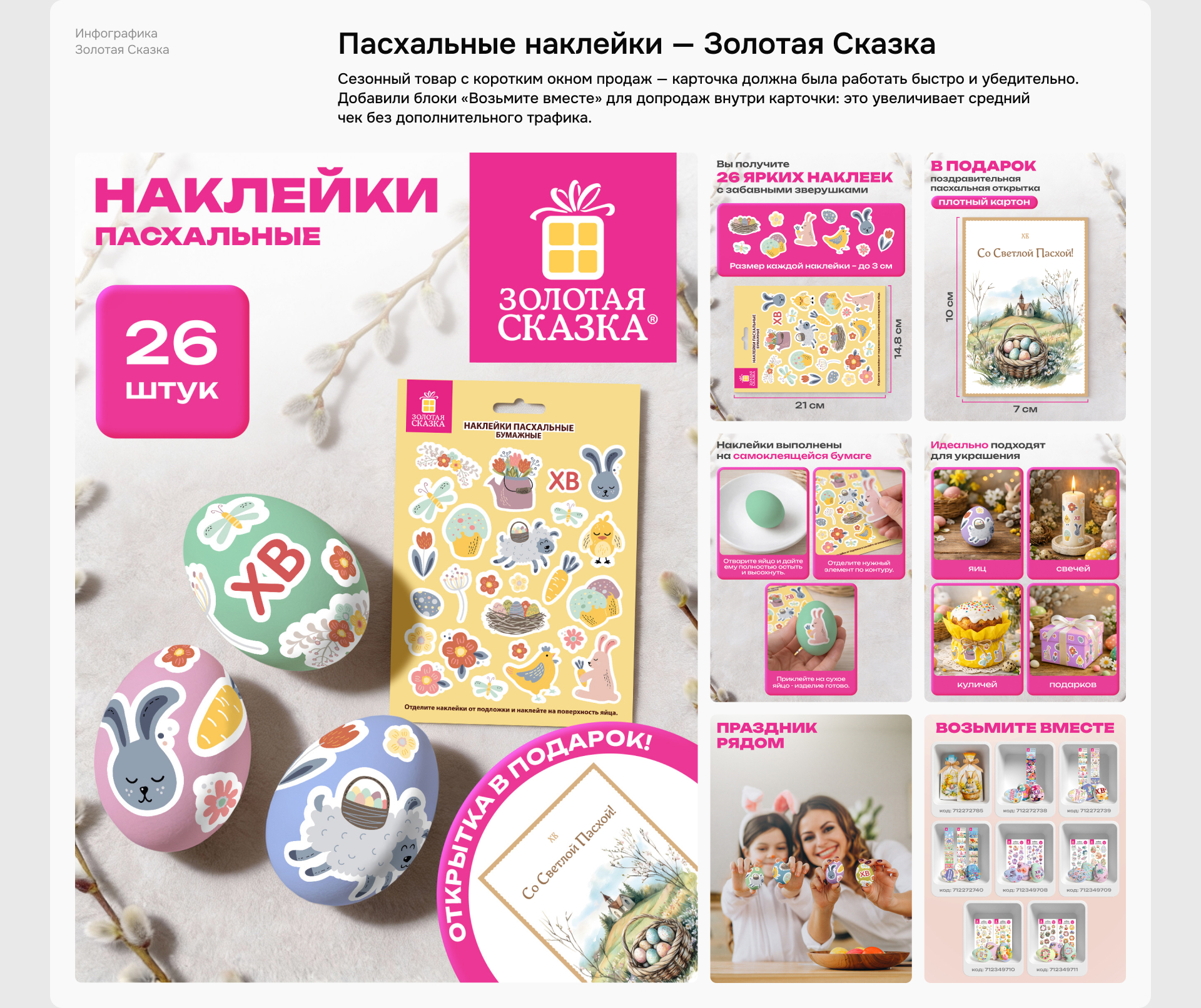 Дизайн карточек и баннеров для МП 2025–2026 — Изображение №8 — Брендинг, Графика на Dprofile