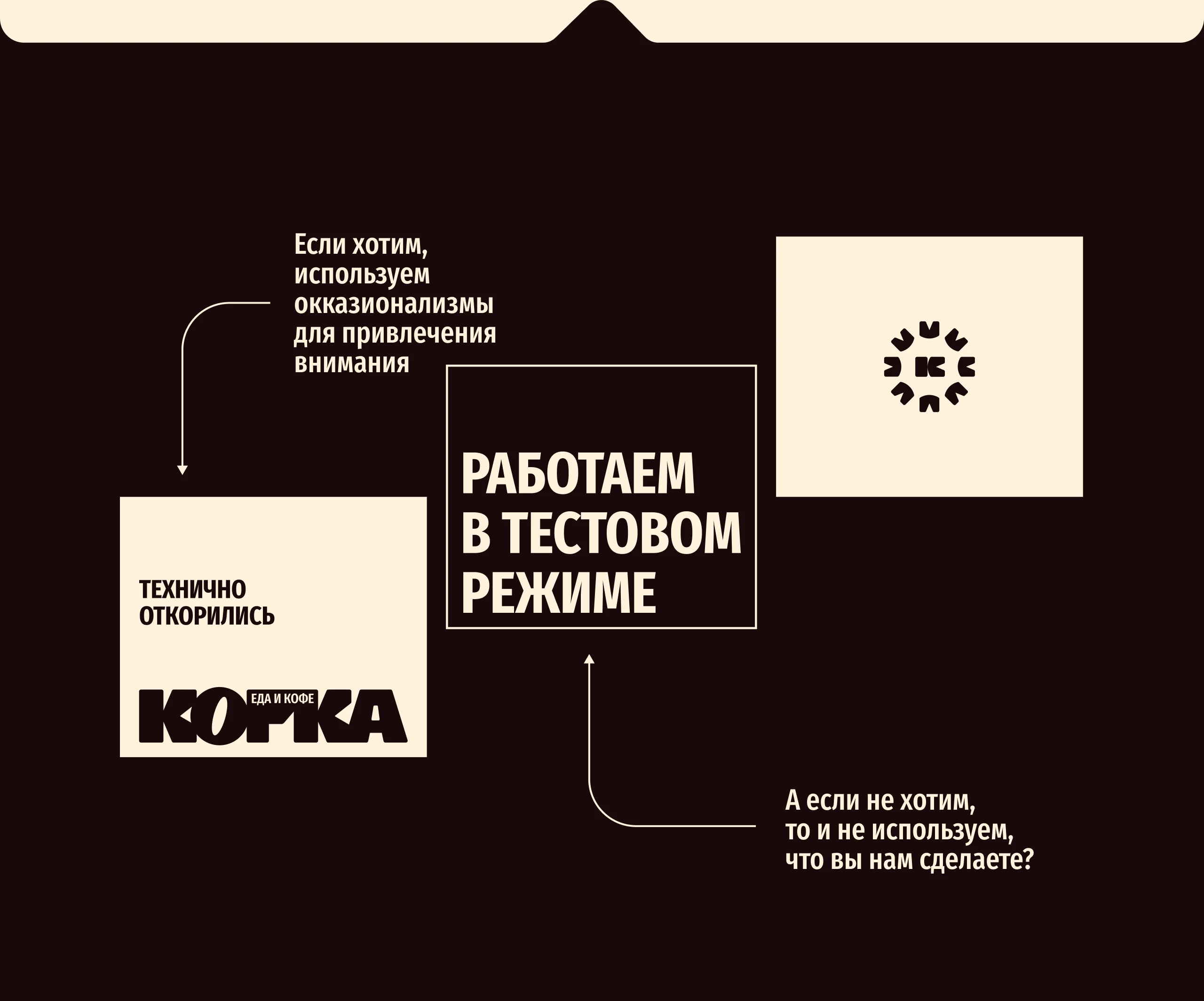 Корка | Логотип и айдентика кофейни — Изображение №16 — Брендинг на Dprofile