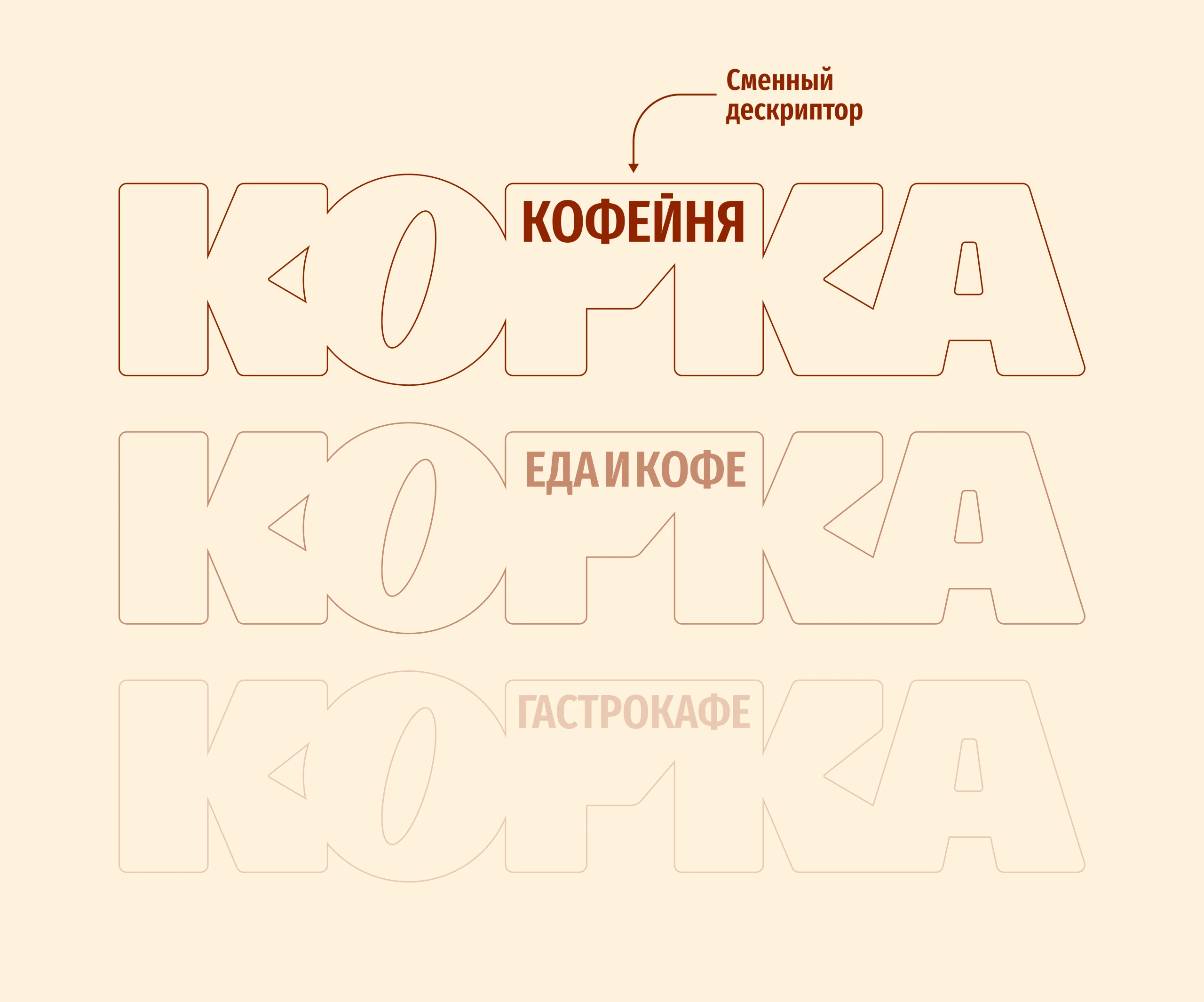 Корка | Логотип и айдентика кофейни — Изображение №8 — Брендинг на Dprofile
