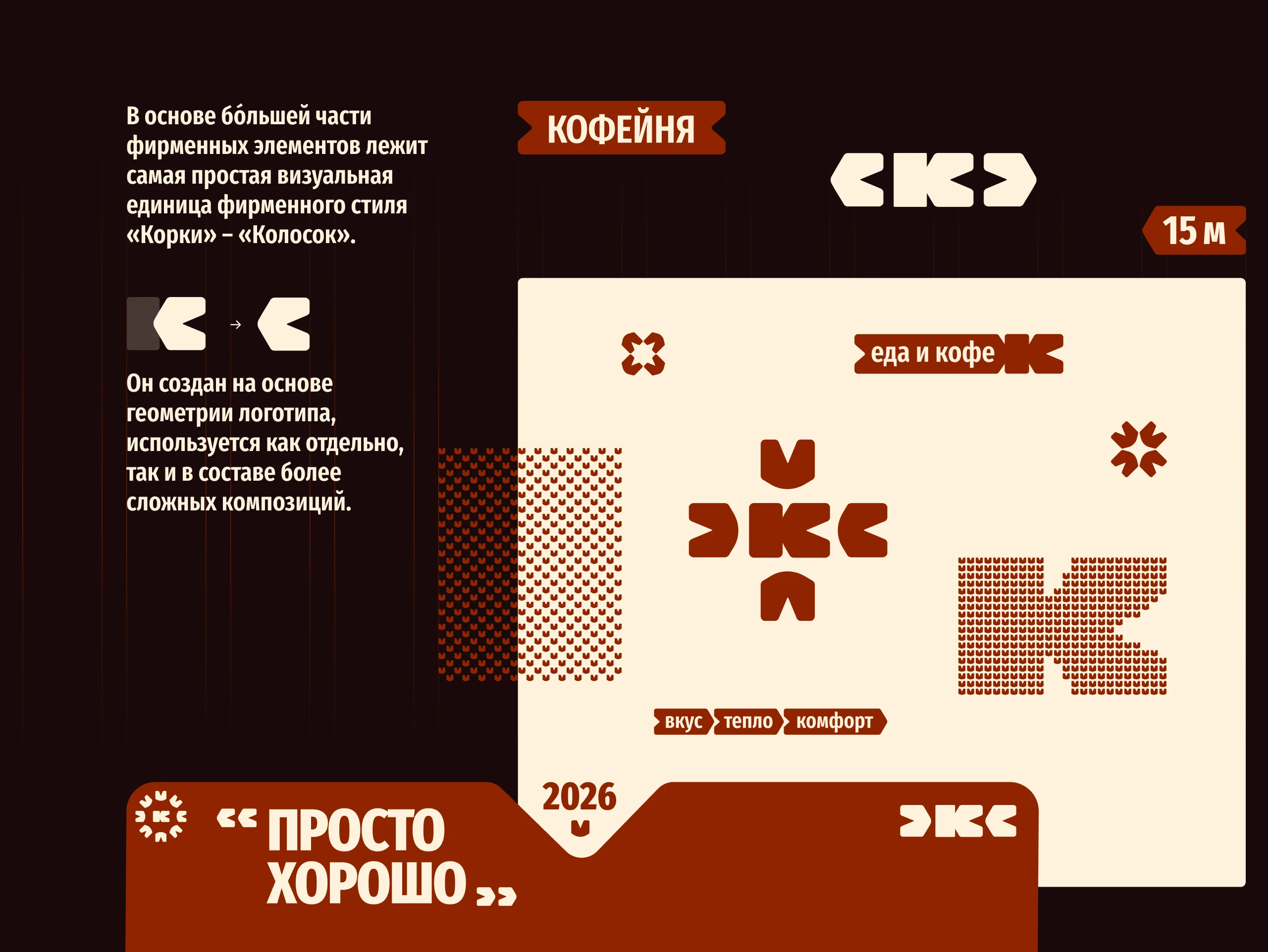 Корка | Логотип и айдентика кофейни — Изображение №7 — Брендинг на Dprofile