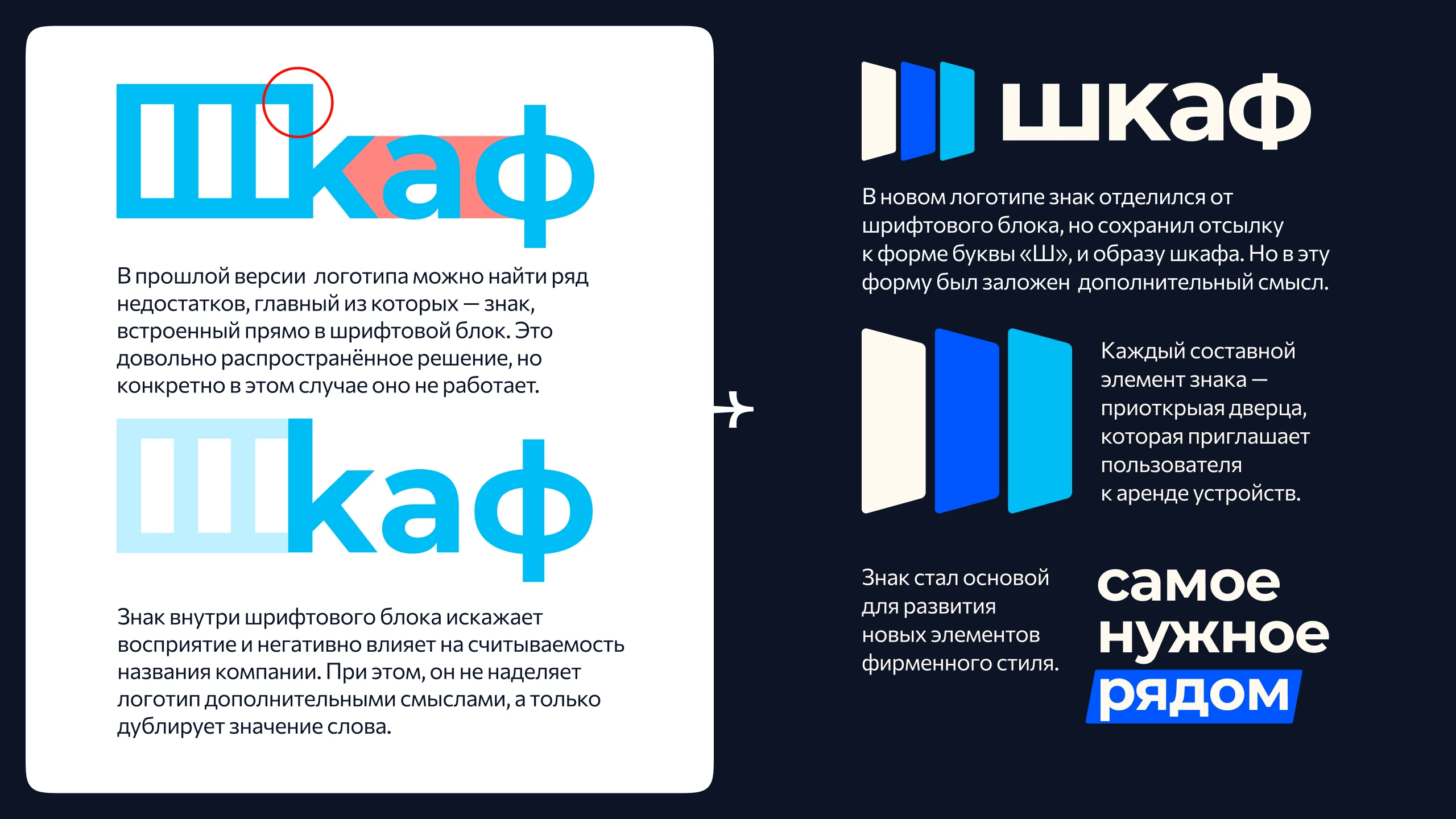 Рефолио | 10 историй редизайна — Изображение №39 — Брендинг, Графика на Dprofile