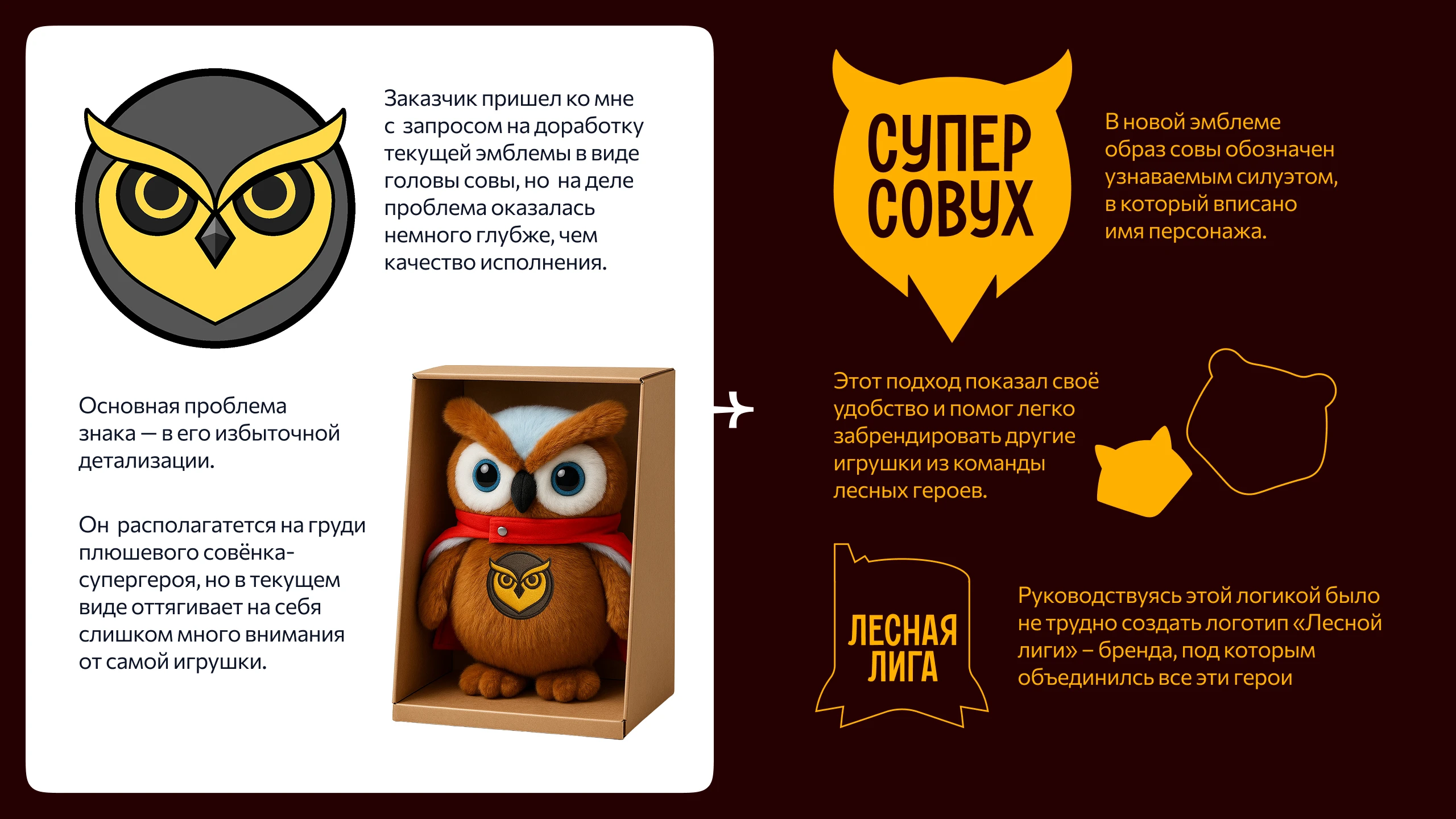 Рефолио | 10 историй редизайна — Изображение №31 — Брендинг, Графика на Dprofile