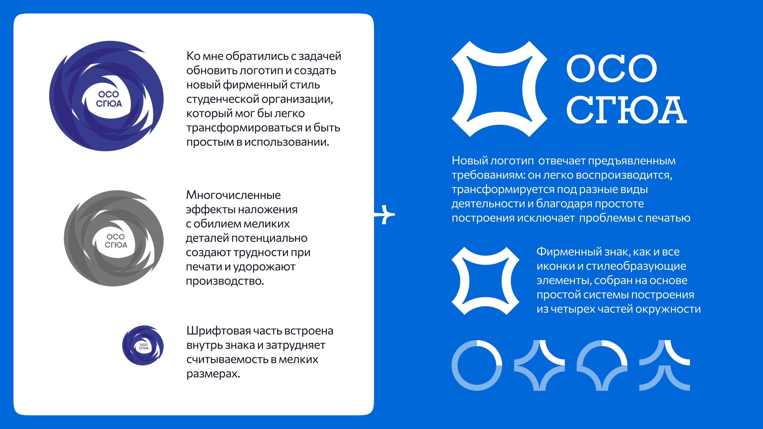 Рефолио | 10 историй редизайна — Изображение №3 — Брендинг, Графика на Dprofile