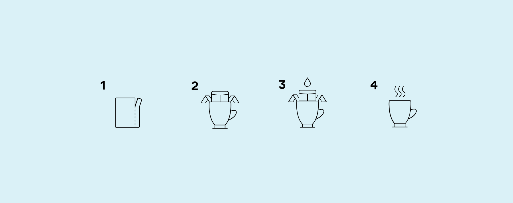 стрелка кофе — Изображение №9 — Брендинг на Dprofile