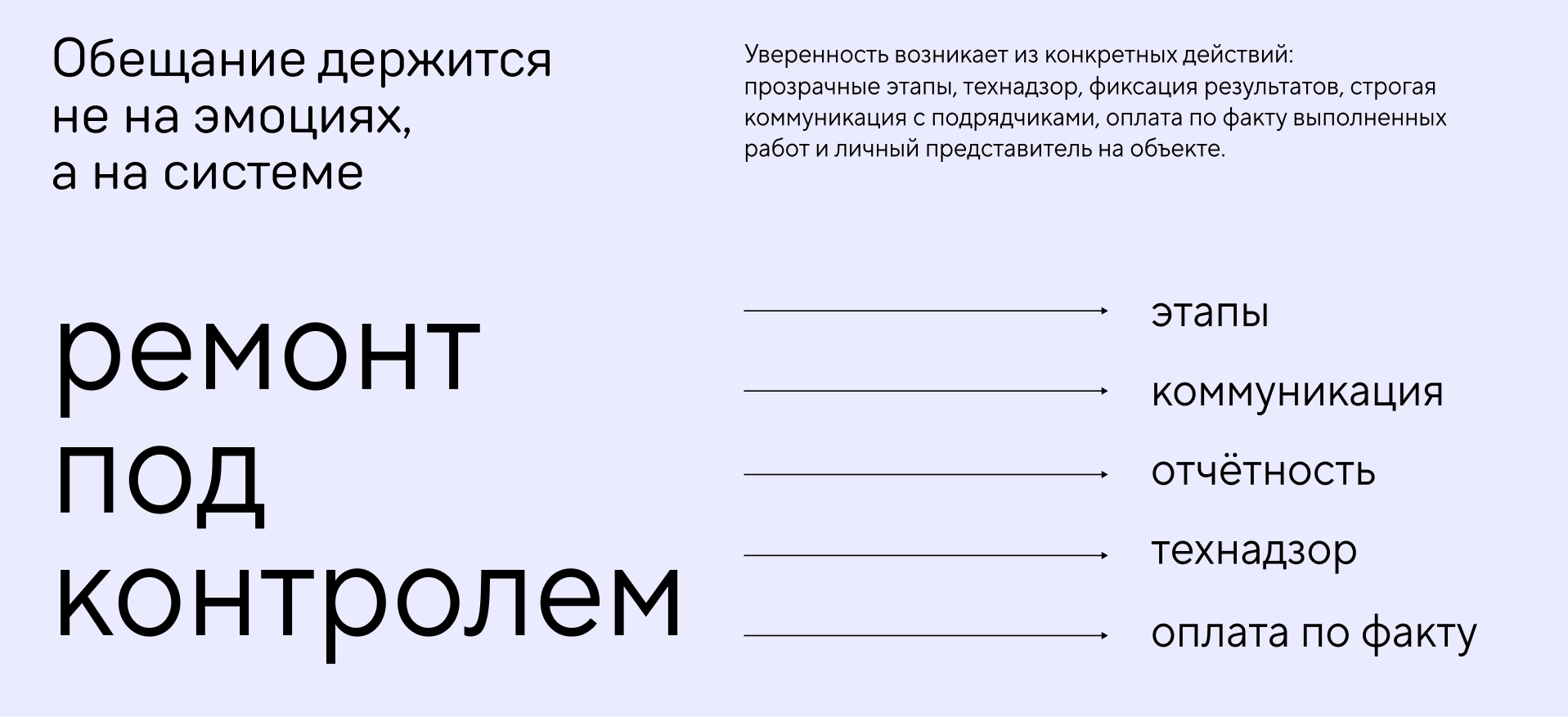 воплотим — Изображение №5 — Брендинг на Dprofile