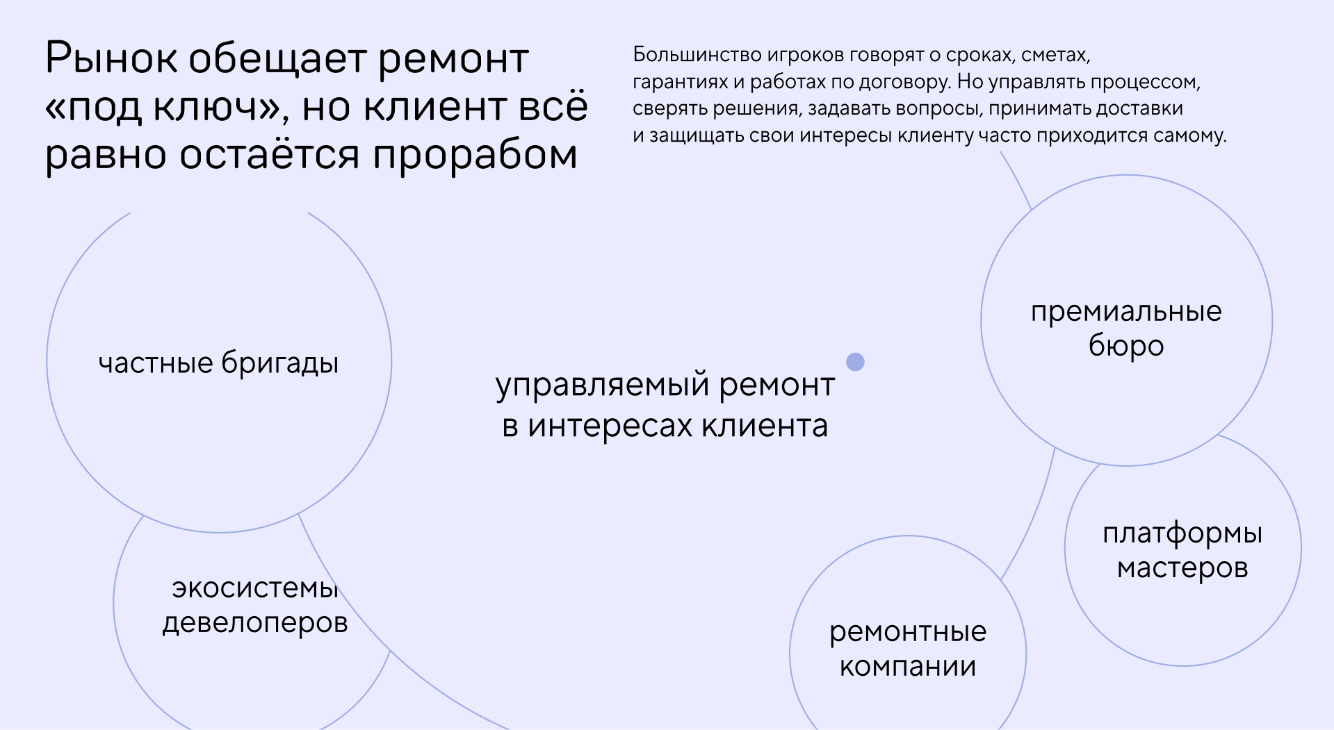 воплотим — Изображение №2 — Брендинг на Dprofile