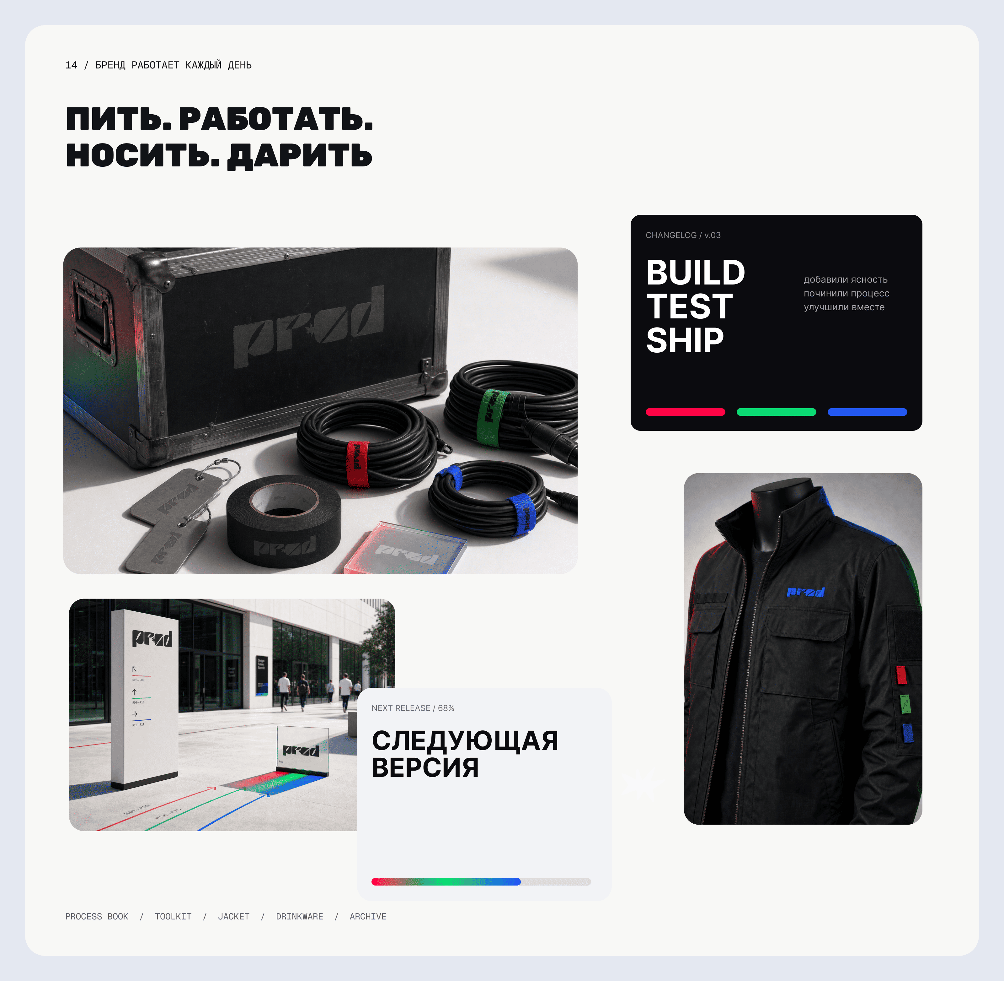 Prod — айдентика продуктового сообщества — Изображение №13 — Брендинг на Dprofile