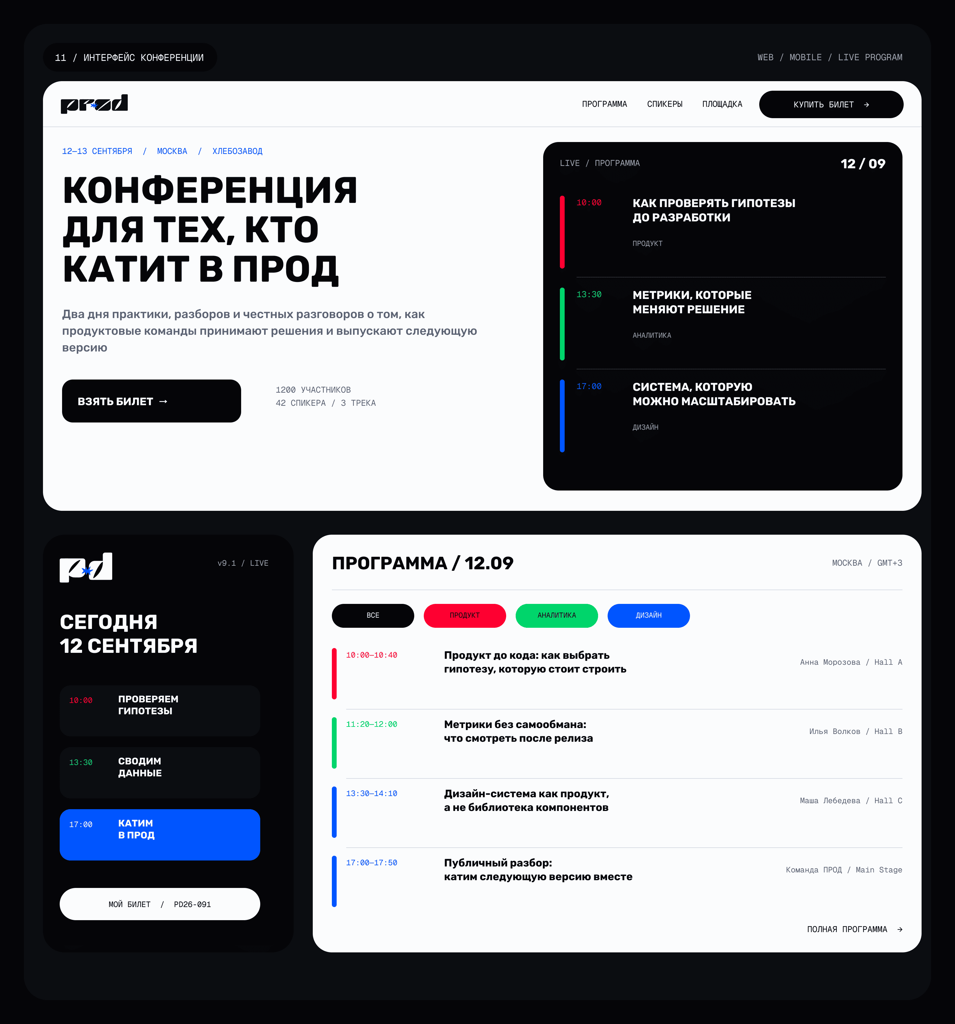 Prod — айдентика продуктового сообщества — Изображение №11 — Брендинг на Dprofile