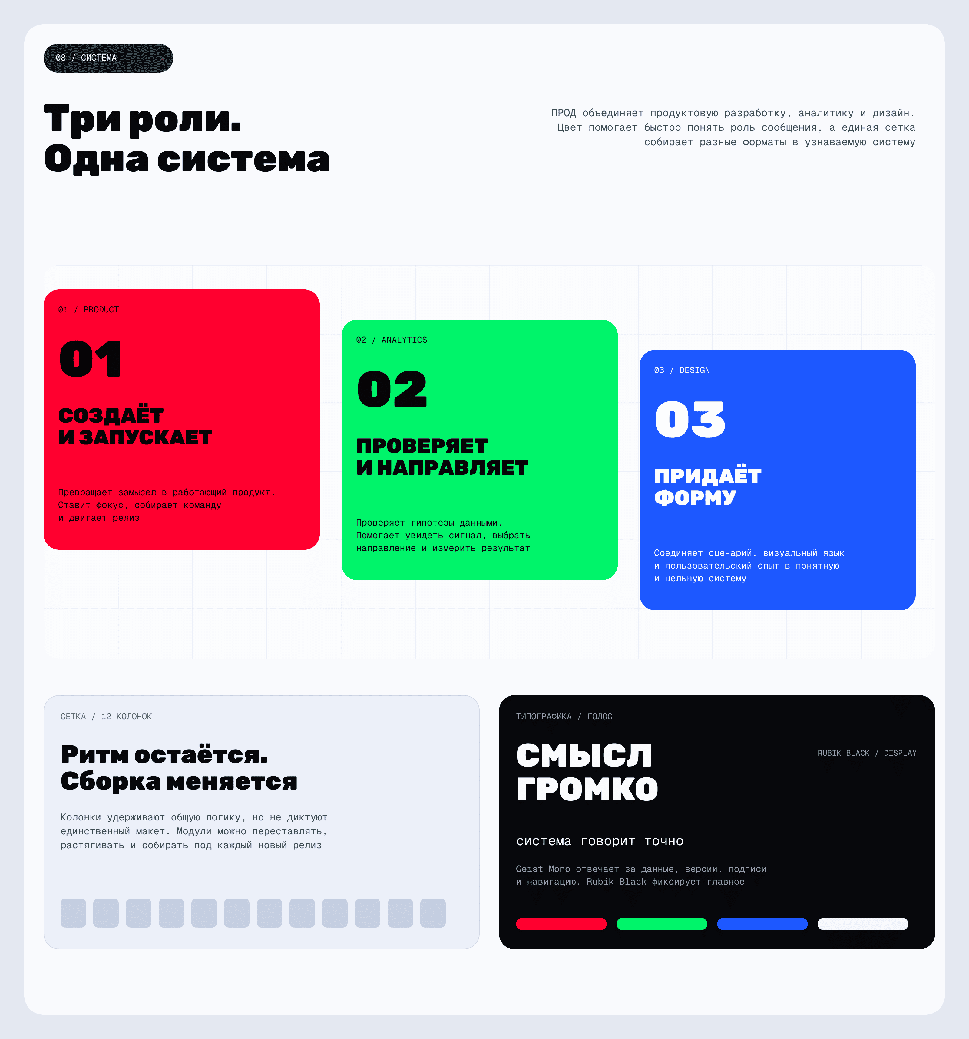 Prod — айдентика продуктового сообщества — Изображение №7 — Брендинг на Dprofile