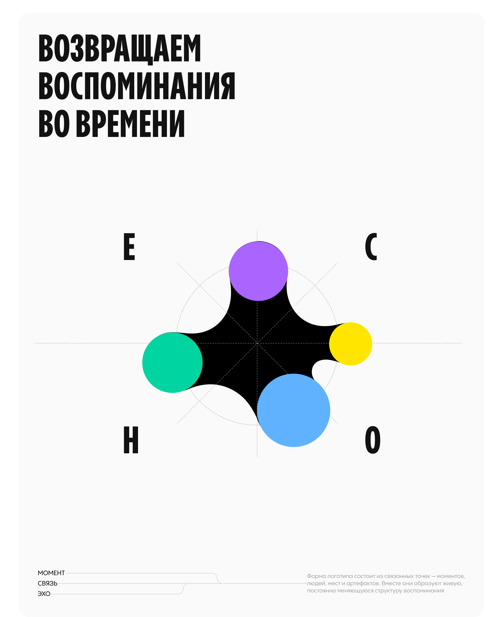RDC'26 — Концепция облачного хранилища нового поколения — Изображение №7 — Интерфейсы на Dprofile
