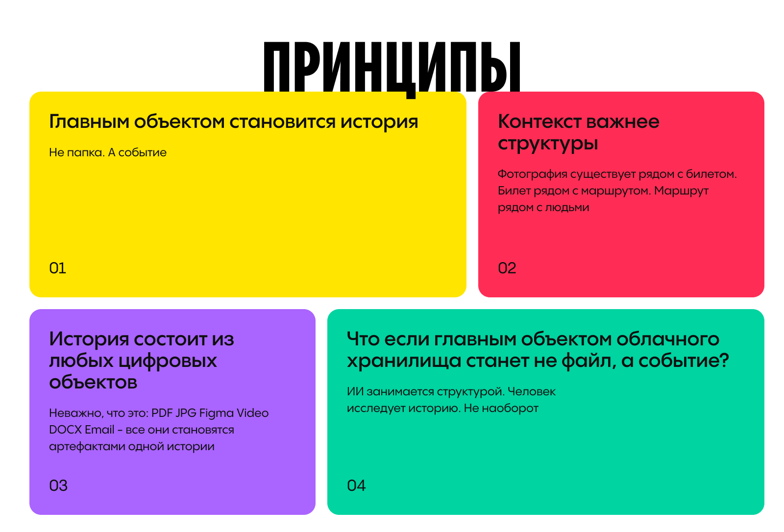 RDC'26 — Концепция облачного хранилища нового поколения — Изображение №4 — Интерфейсы на Dprofile