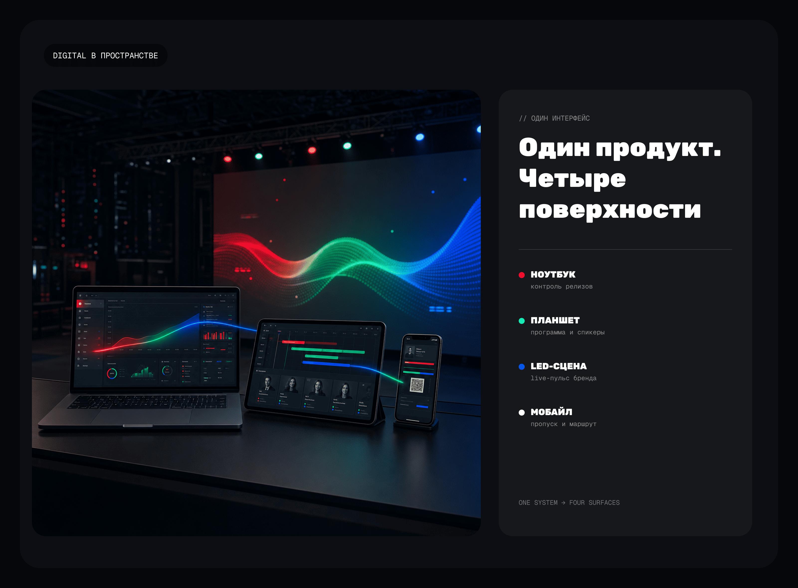 Prod — айдентика продуктового сообщества — Изображение №16 — Брендинг на Dprofile