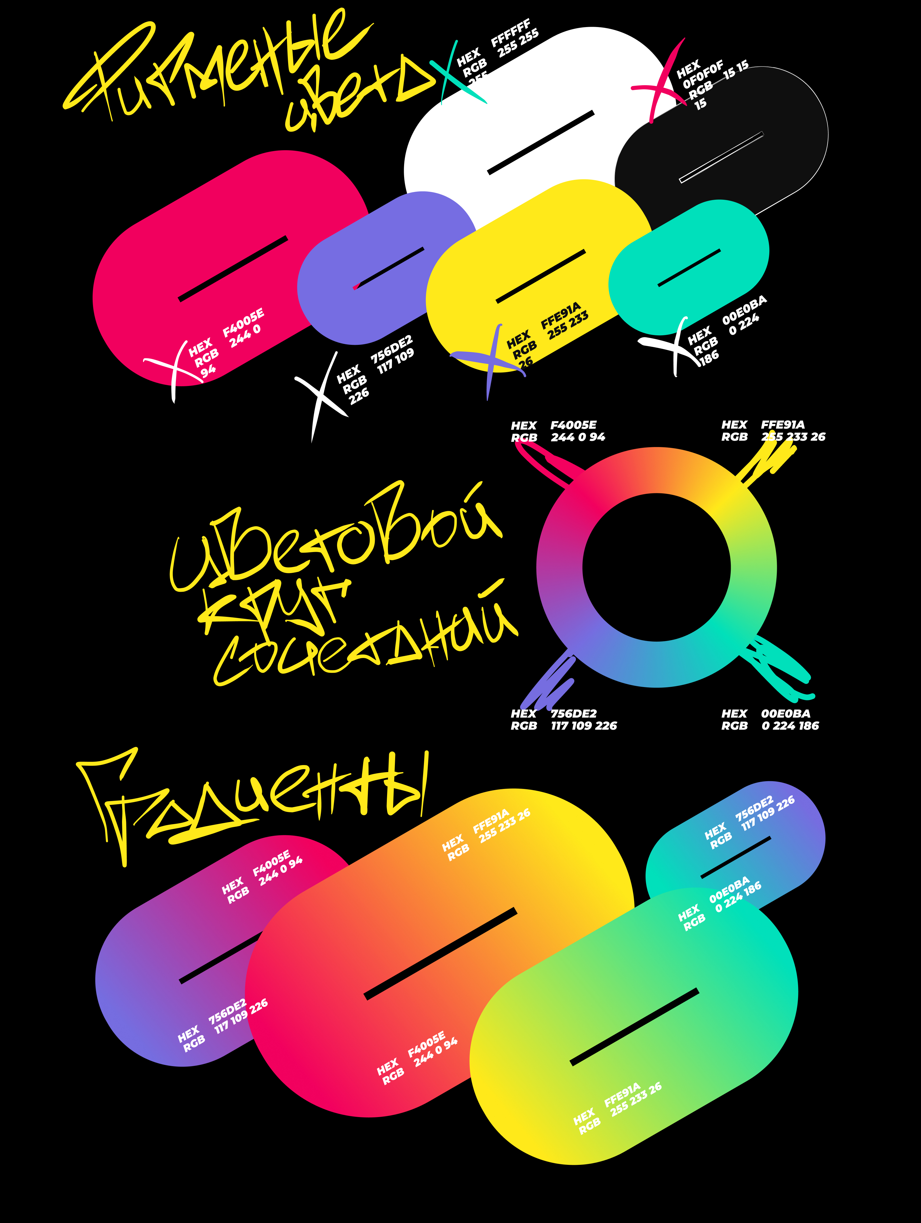 ОПГ ТУРБО | АЙДЕНТИКА — Изображение №8 — Брендинг, Анимация на Dprofile