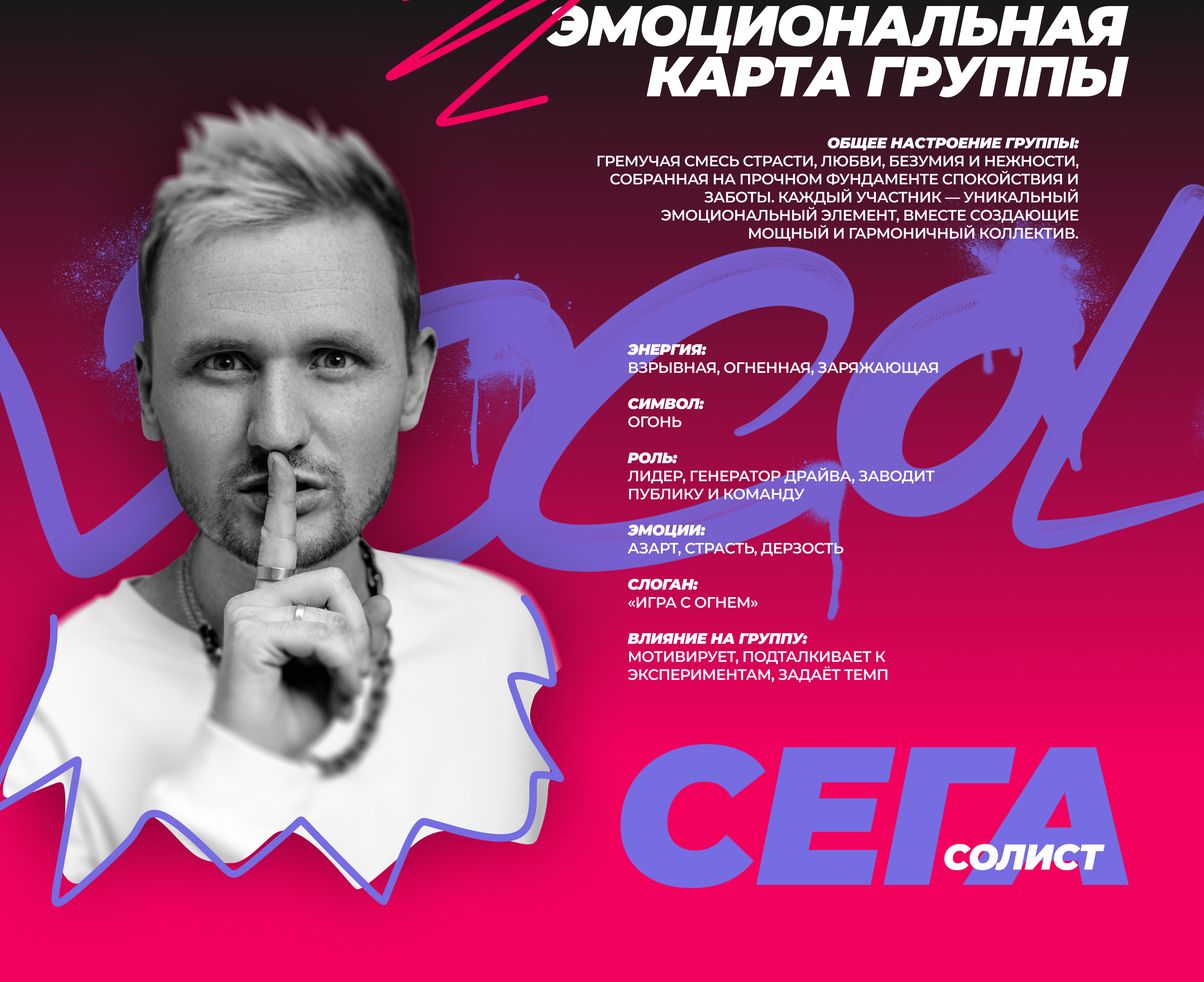 ОПГ ТУРБО | АЙДЕНТИКА — Изображение №3 — Брендинг, Анимация на Dprofile