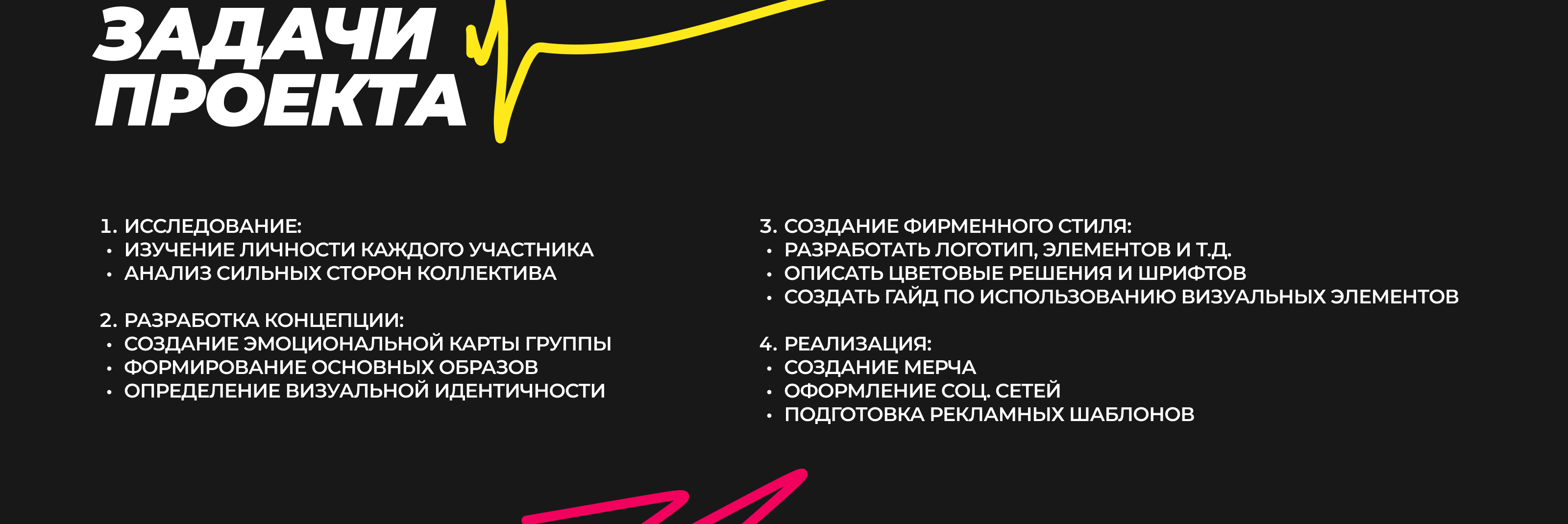 ОПГ ТУРБО | АЙДЕНТИКА — Изображение №2 — Брендинг, Анимация на Dprofile