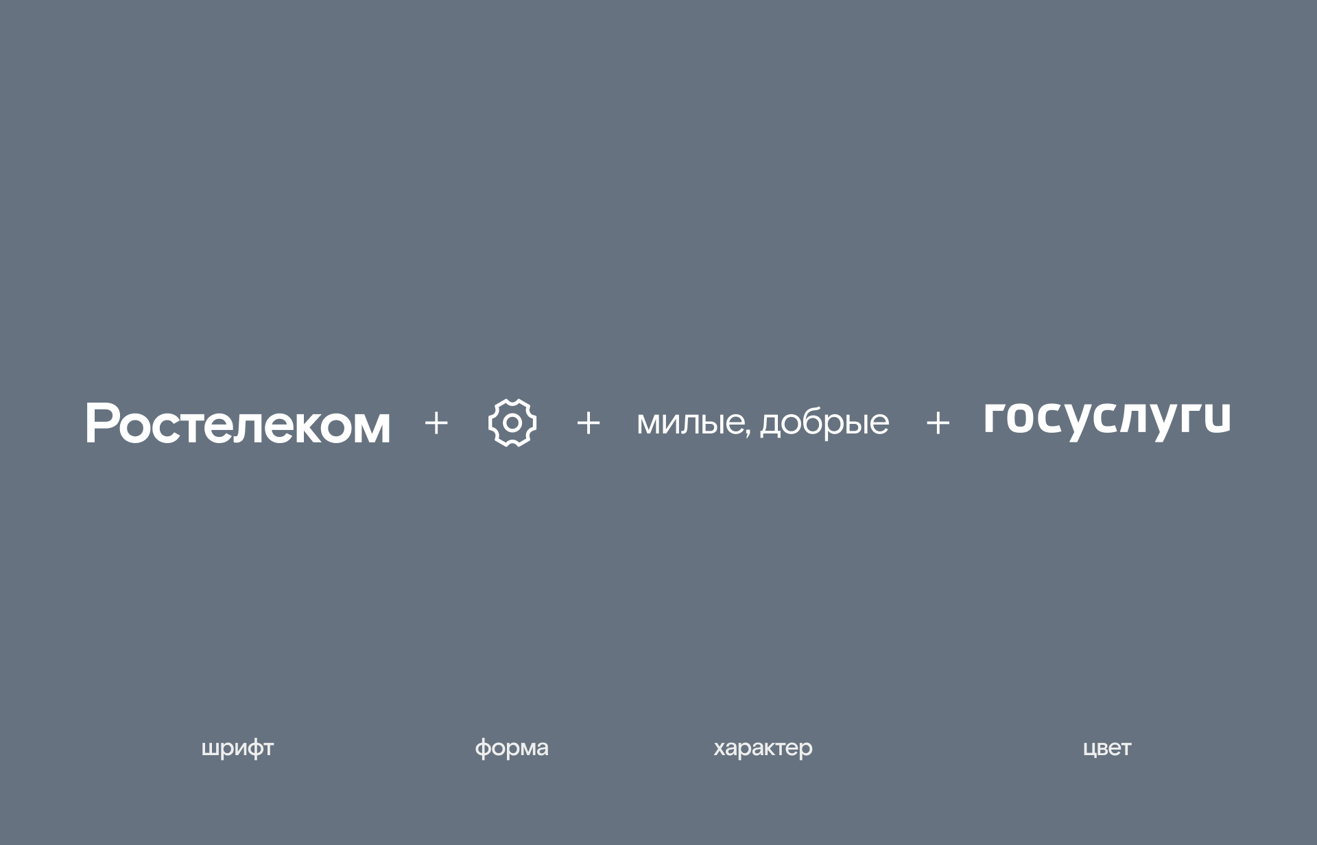 Лабс — Изображение №3 — Брендинг на Dprofile