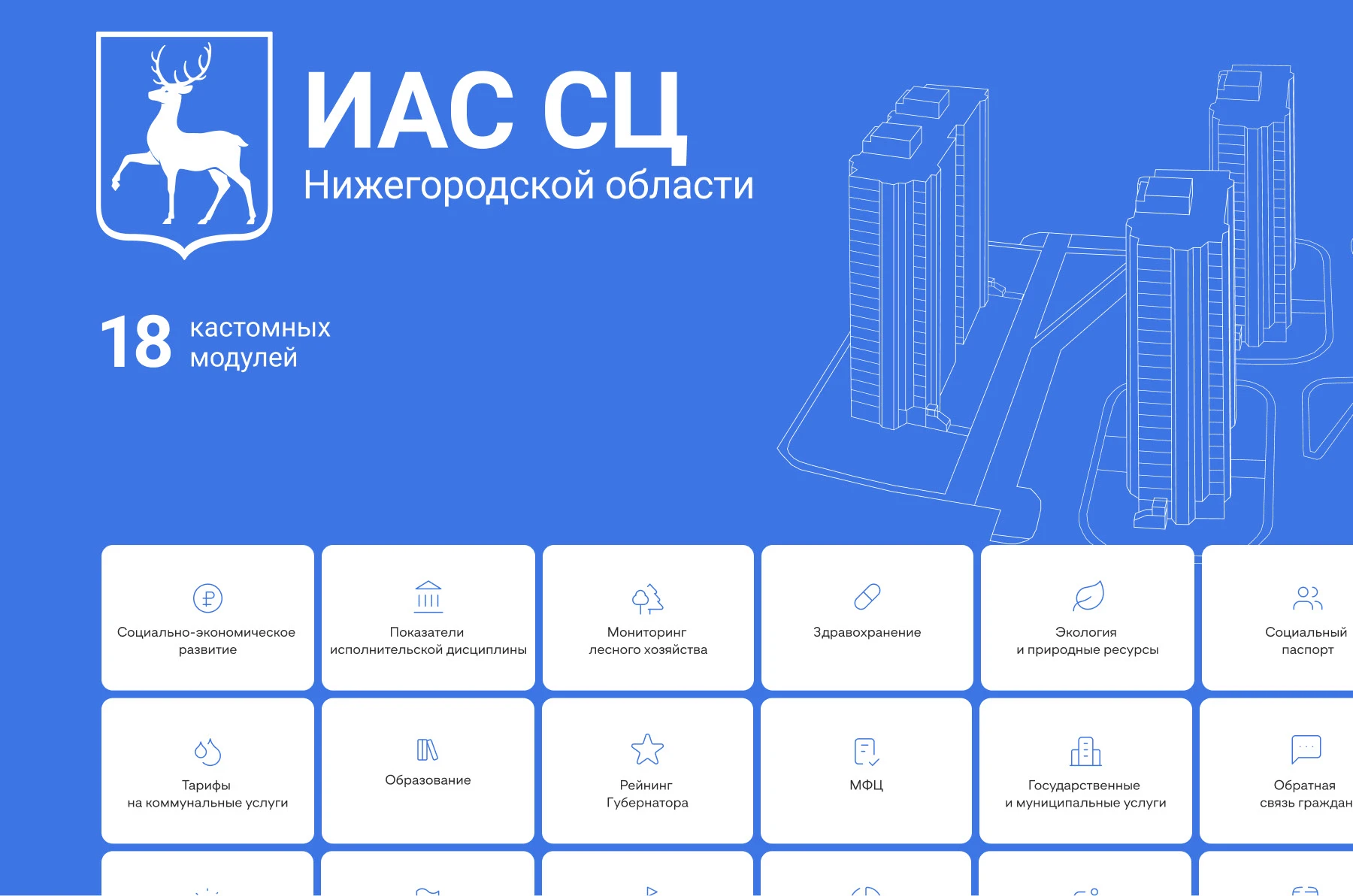 ИАС СЦ | Ситуационный Центр Нижегородской области — Изображение №1 — Интерфейсы на Dprofile