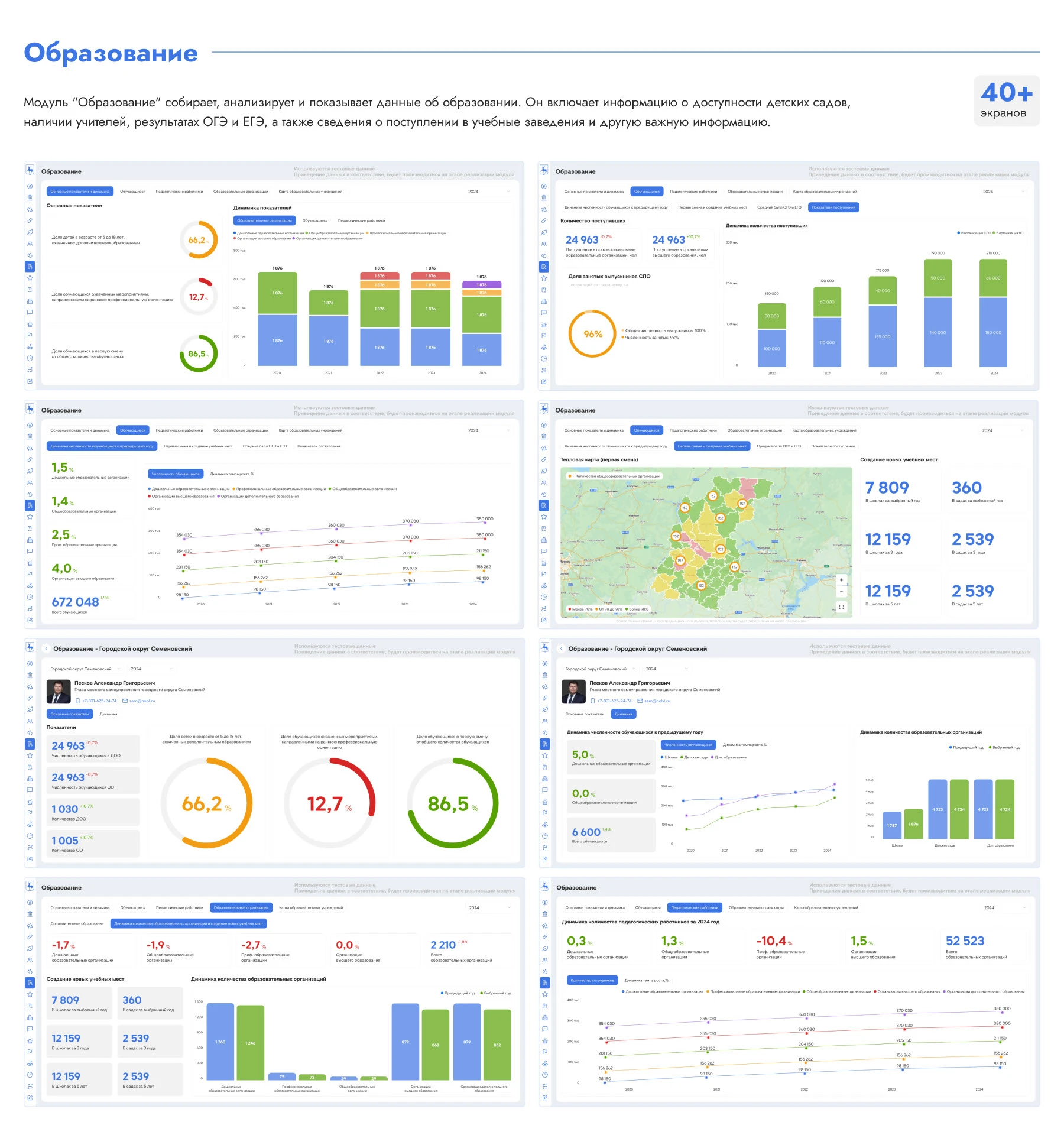 ИАС СЦ | Ситуационный Центр Нижегородской области — Изображение №15 — Интерфейсы на Dprofile