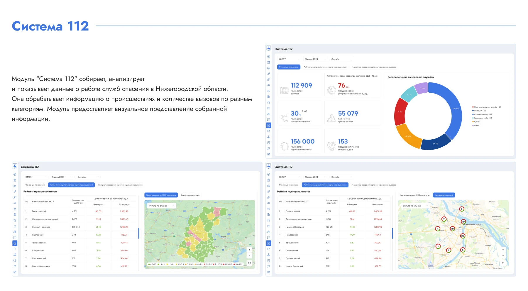 ИАС СЦ | Ситуационный Центр Нижегородской области — Изображение №9 — Интерфейсы на Dprofile