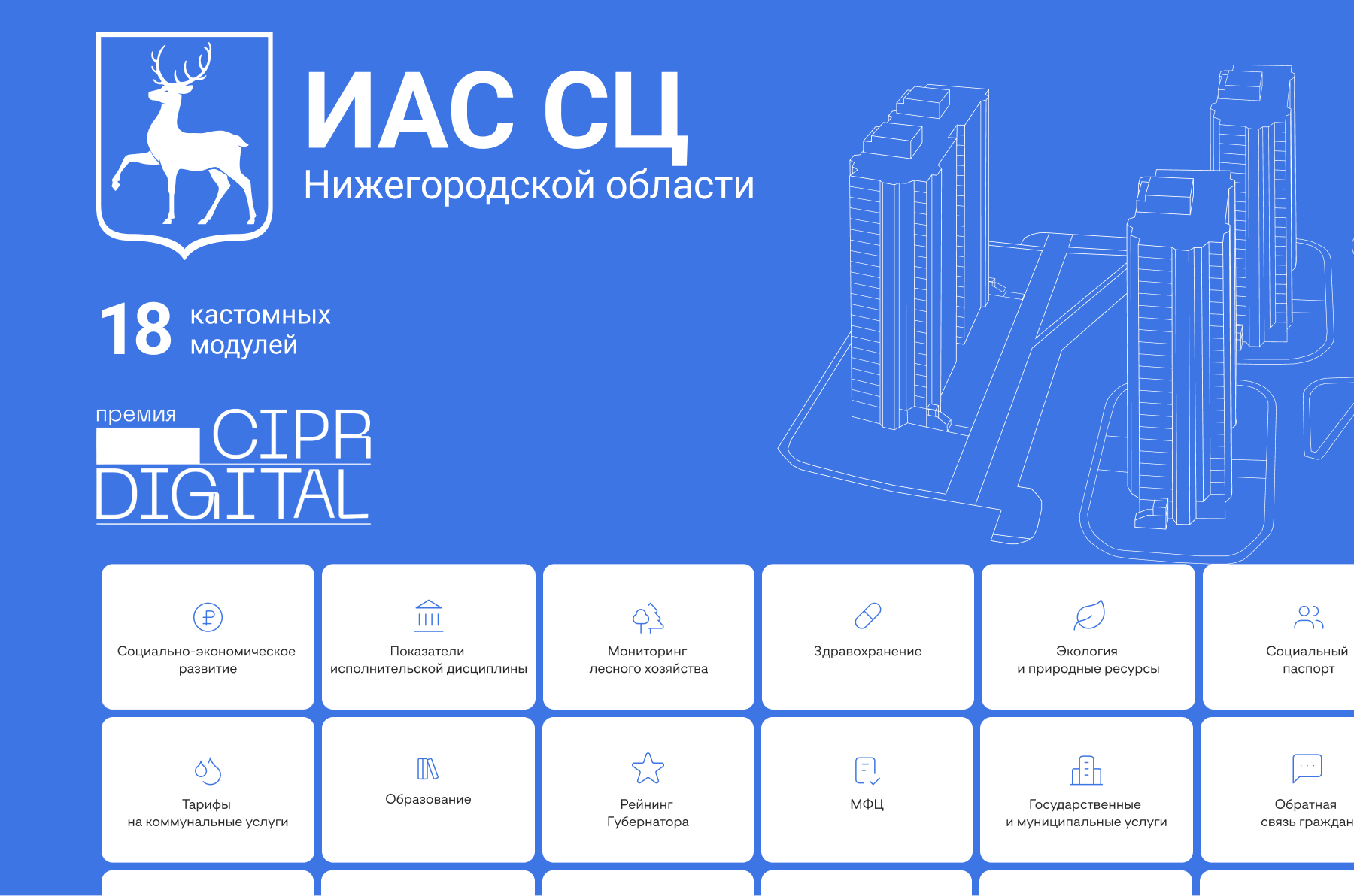 ИАС СЦ | Ситуационный Центр Нижегородской области — Изображение №1 — Интерфейсы на Dprofile
