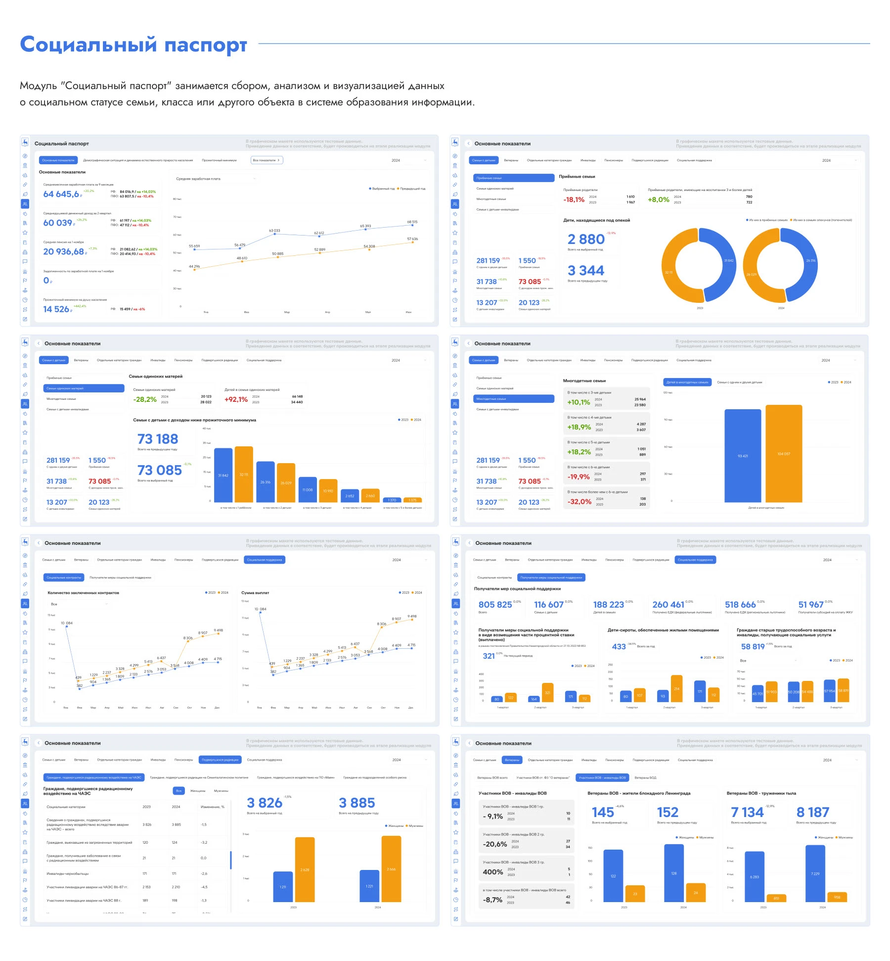 ИАС СЦ | Ситуационный Центр Нижегородской области — Изображение №14 — Интерфейсы на Dprofile