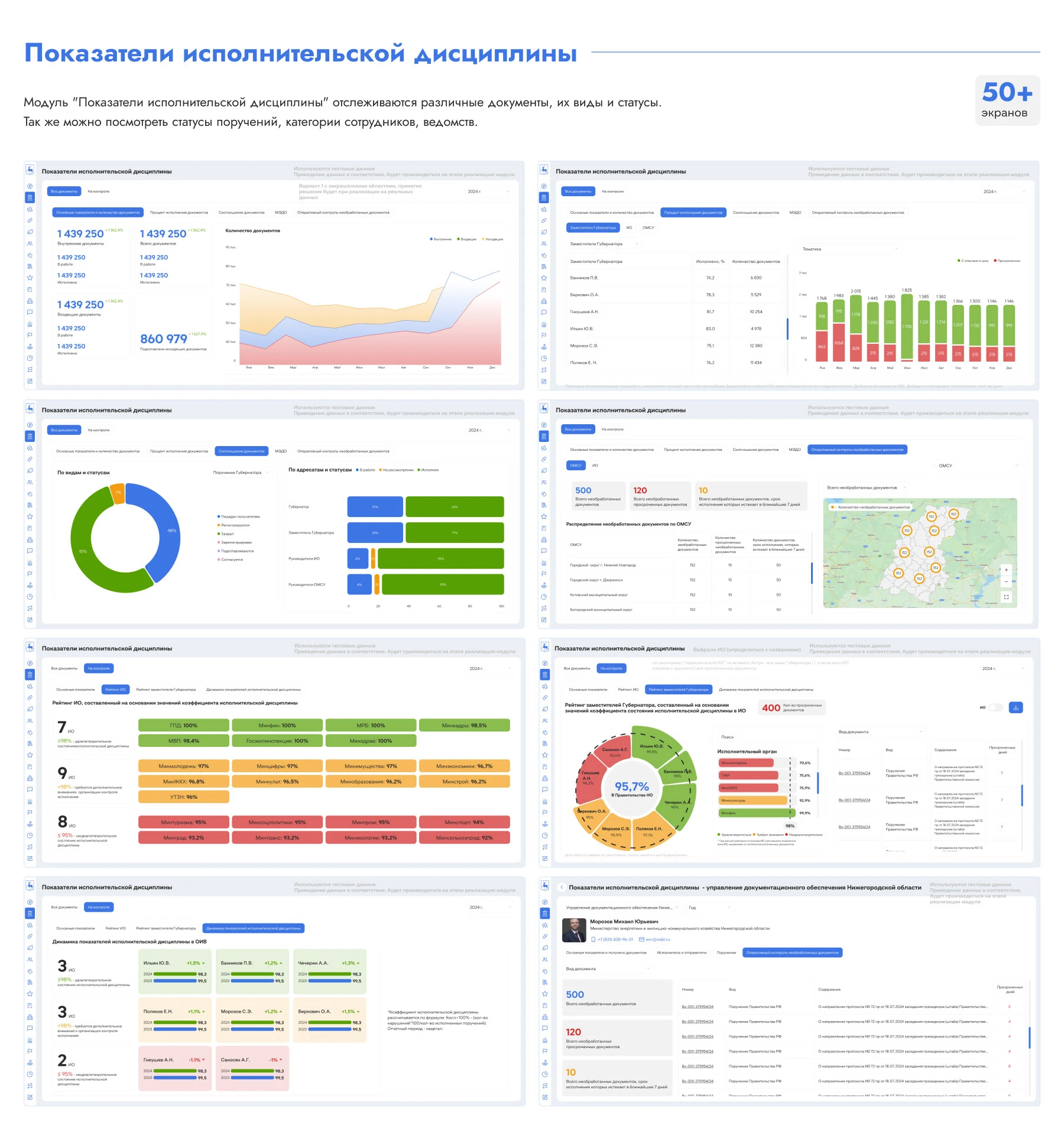 ИАС СЦ | Ситуационный Центр Нижегородской области — Изображение №16 — Интерфейсы на Dprofile