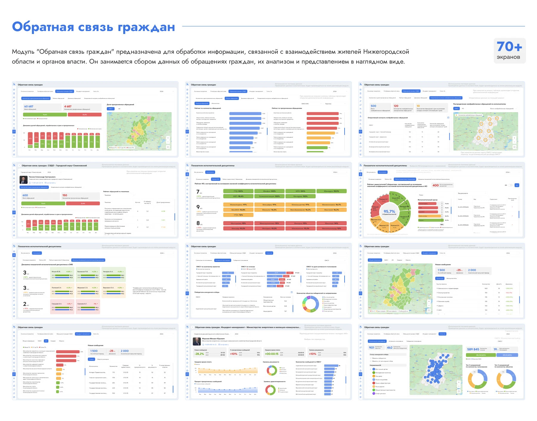 ИАС СЦ | Ситуационный Центр Нижегородской области — Изображение №17 — Интерфейсы на Dprofile