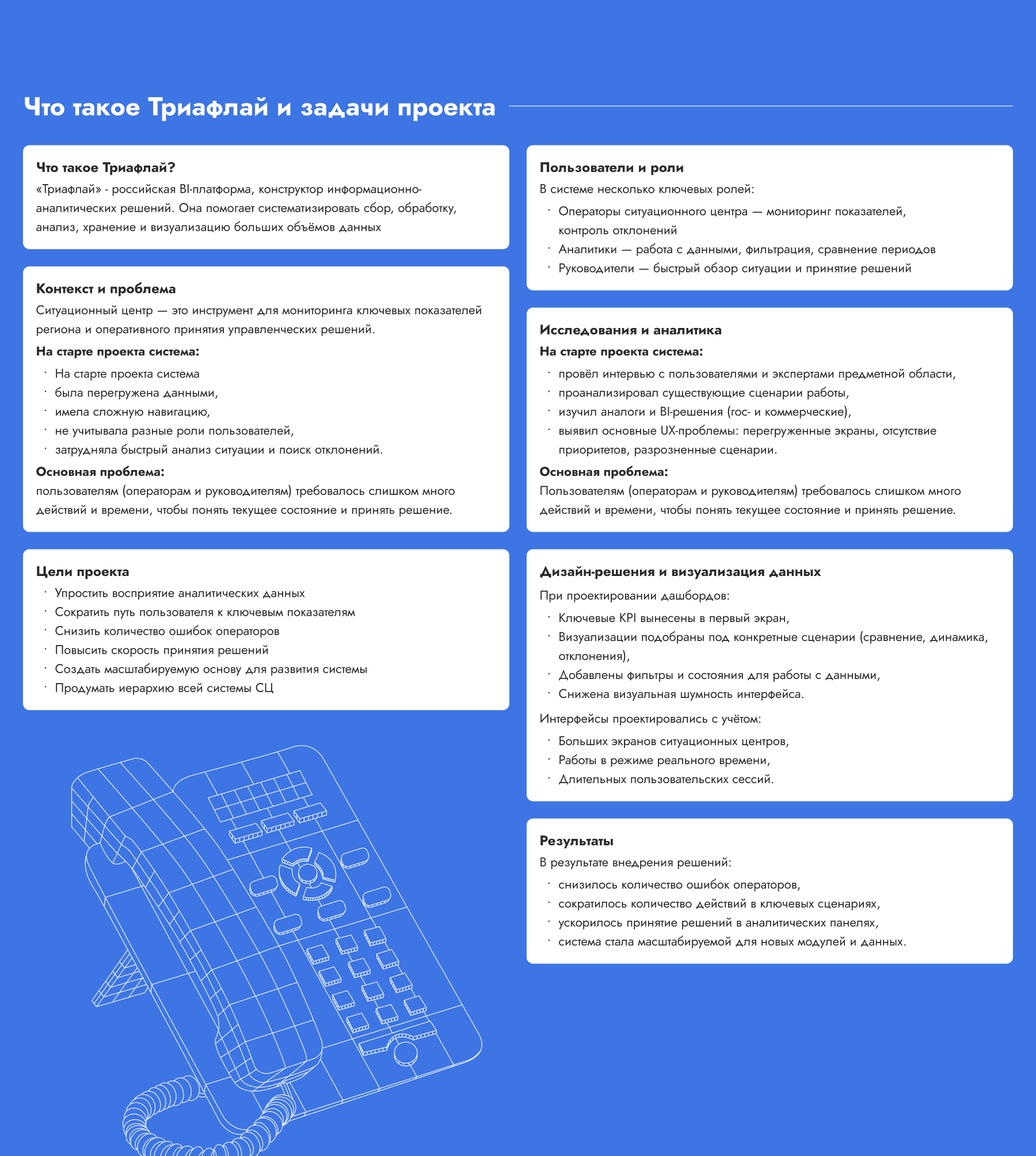 ИАС СЦ | Ситуационный Центр Нижегородской области — Изображение №2 — Интерфейсы на Dprofile
