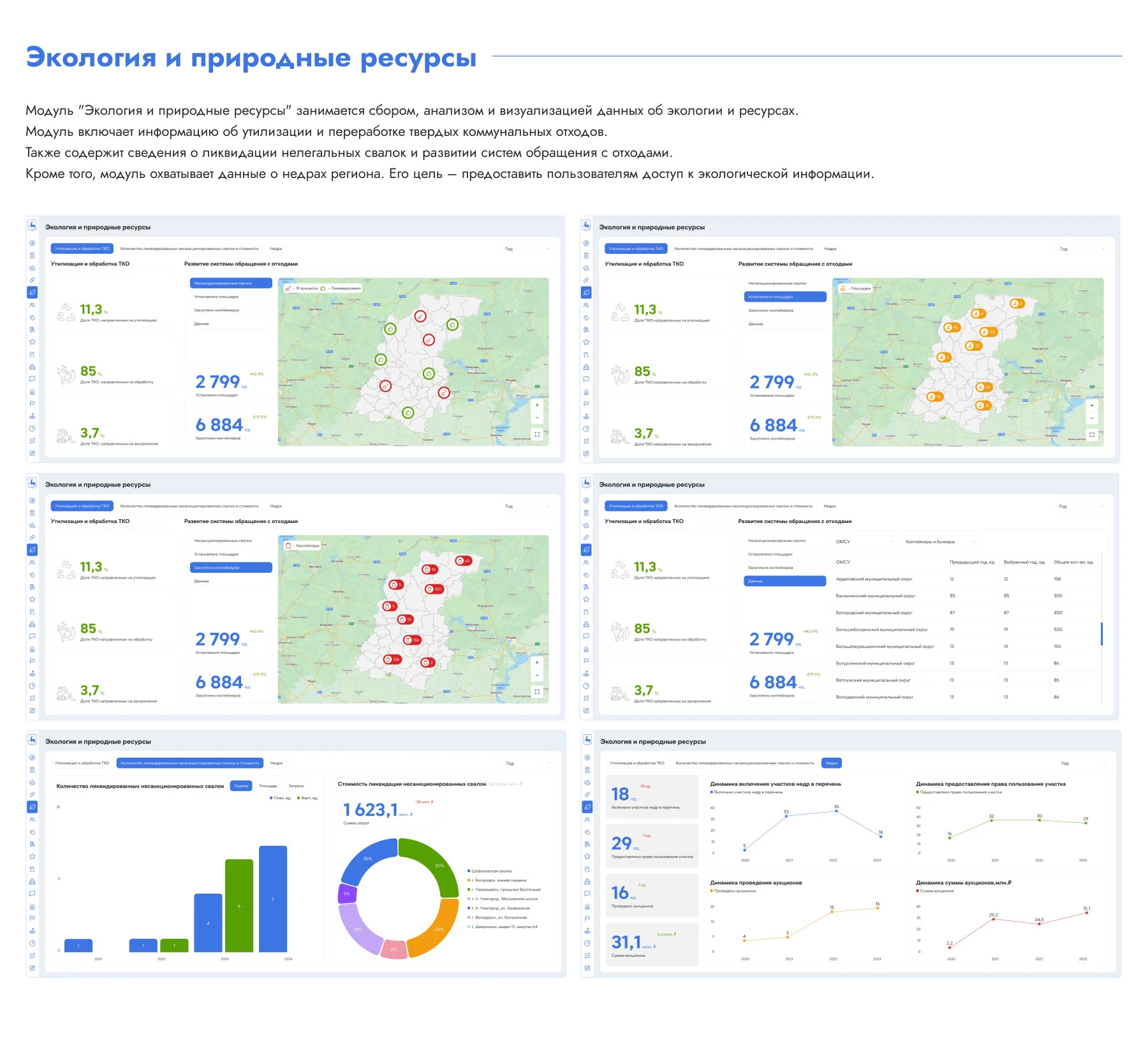 ИАС СЦ | Ситуационный Центр Нижегородской области — Изображение №11 — Интерфейсы на Dprofile
