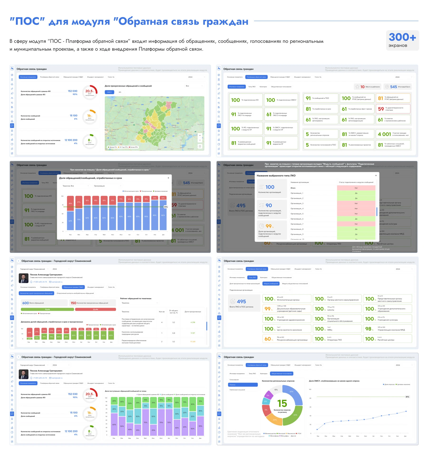 ИАС СЦ | Ситуационный Центр Нижегородской области — Изображение №18 — Интерфейсы на Dprofile