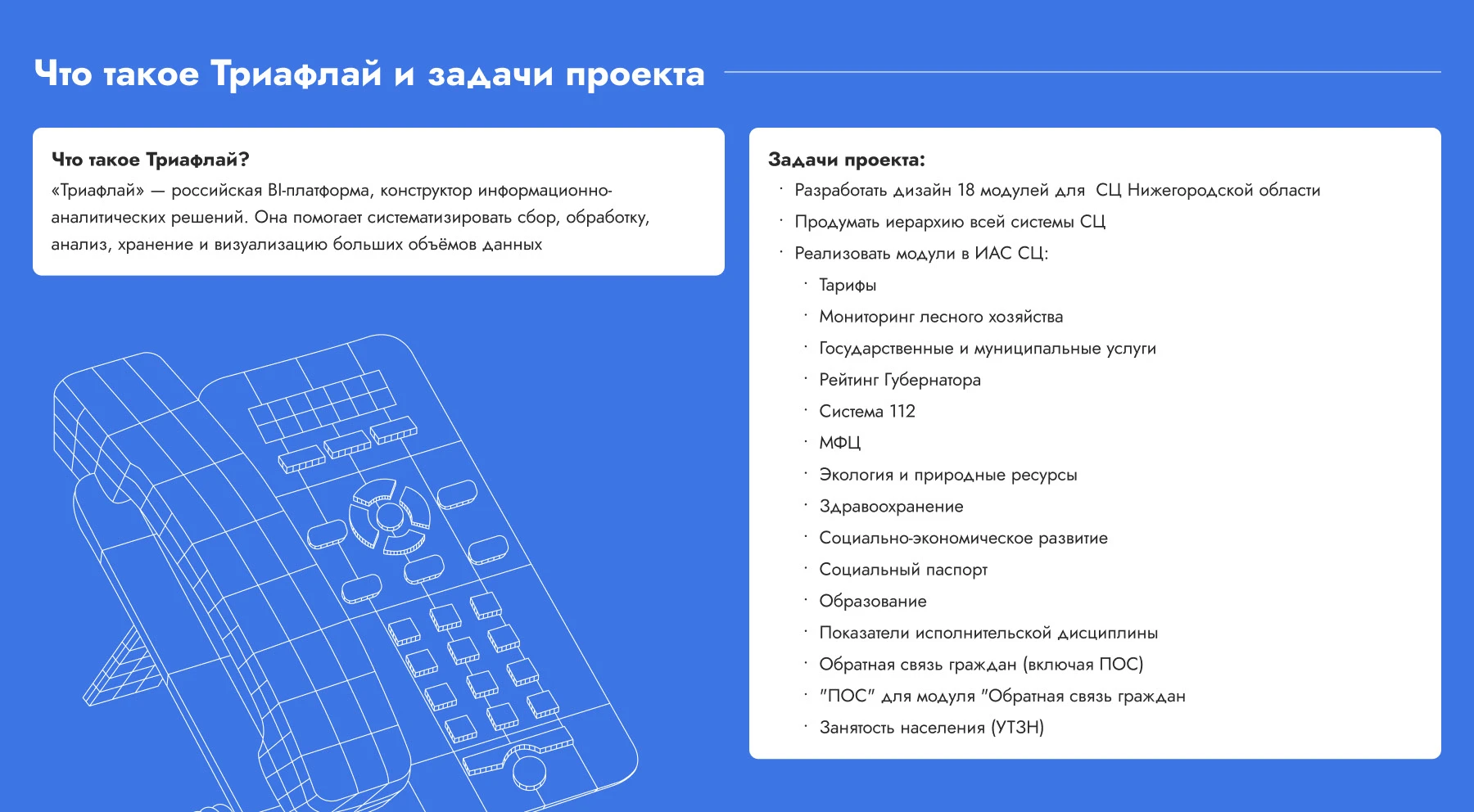 ИАС СЦ | Ситуационный Центр Нижегородской области — Изображение №2 — Интерфейсы на Dprofile