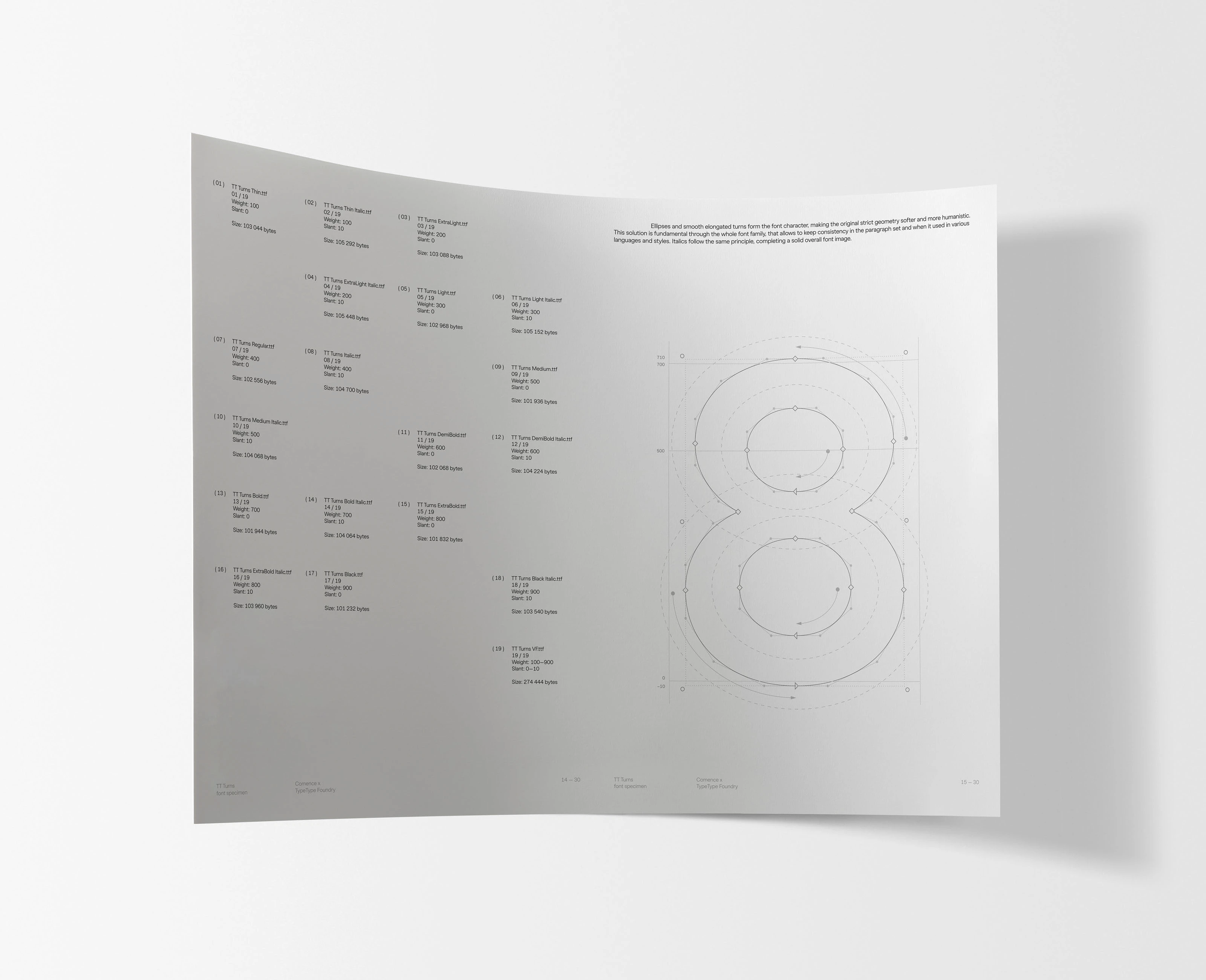 TT Turns Font & Specimen — Изображение №4 — Брендинг, Графика на Dprofile
