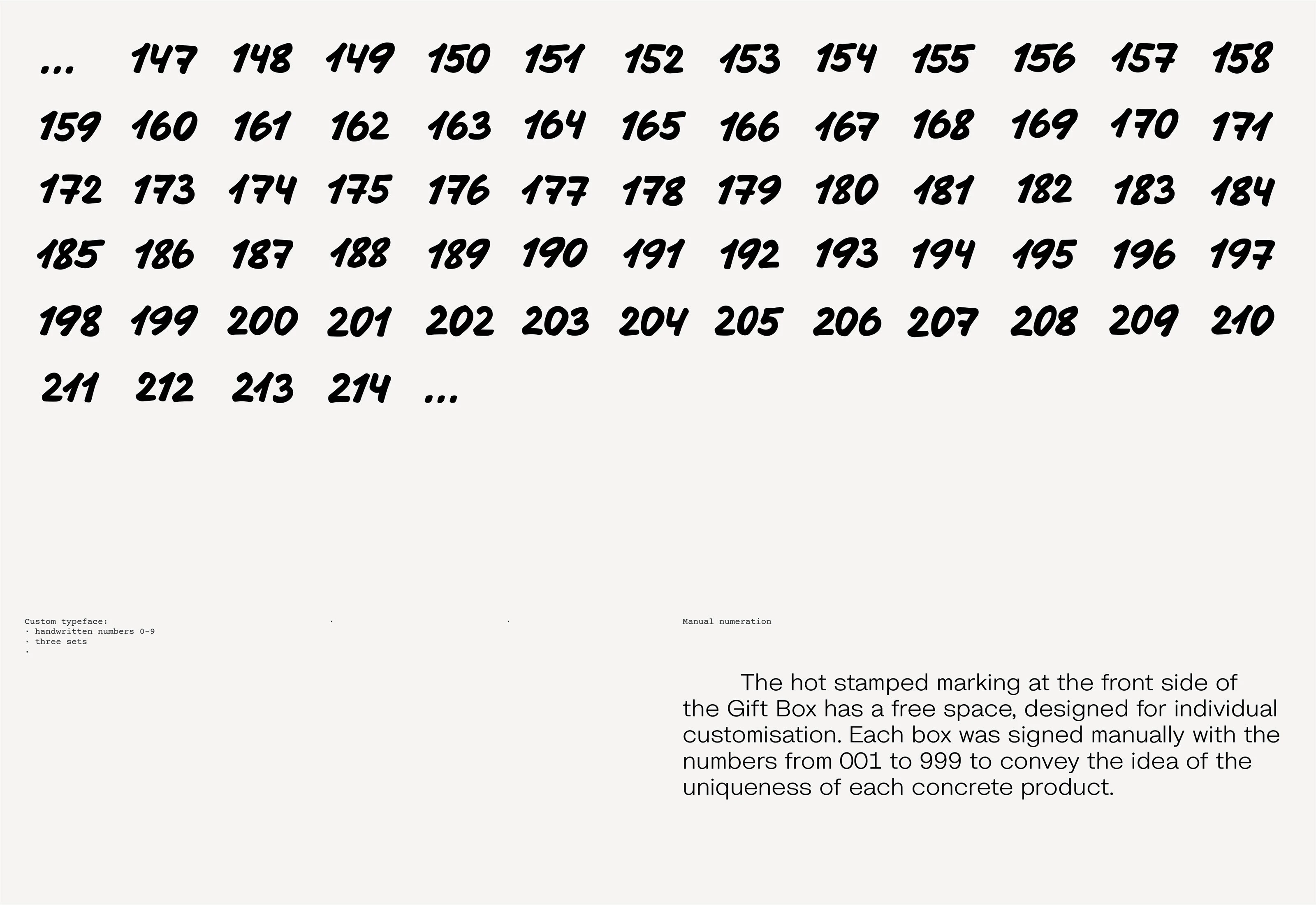 STMK Gift Box — Изображение №10 — Брендинг, Графика на Dprofile