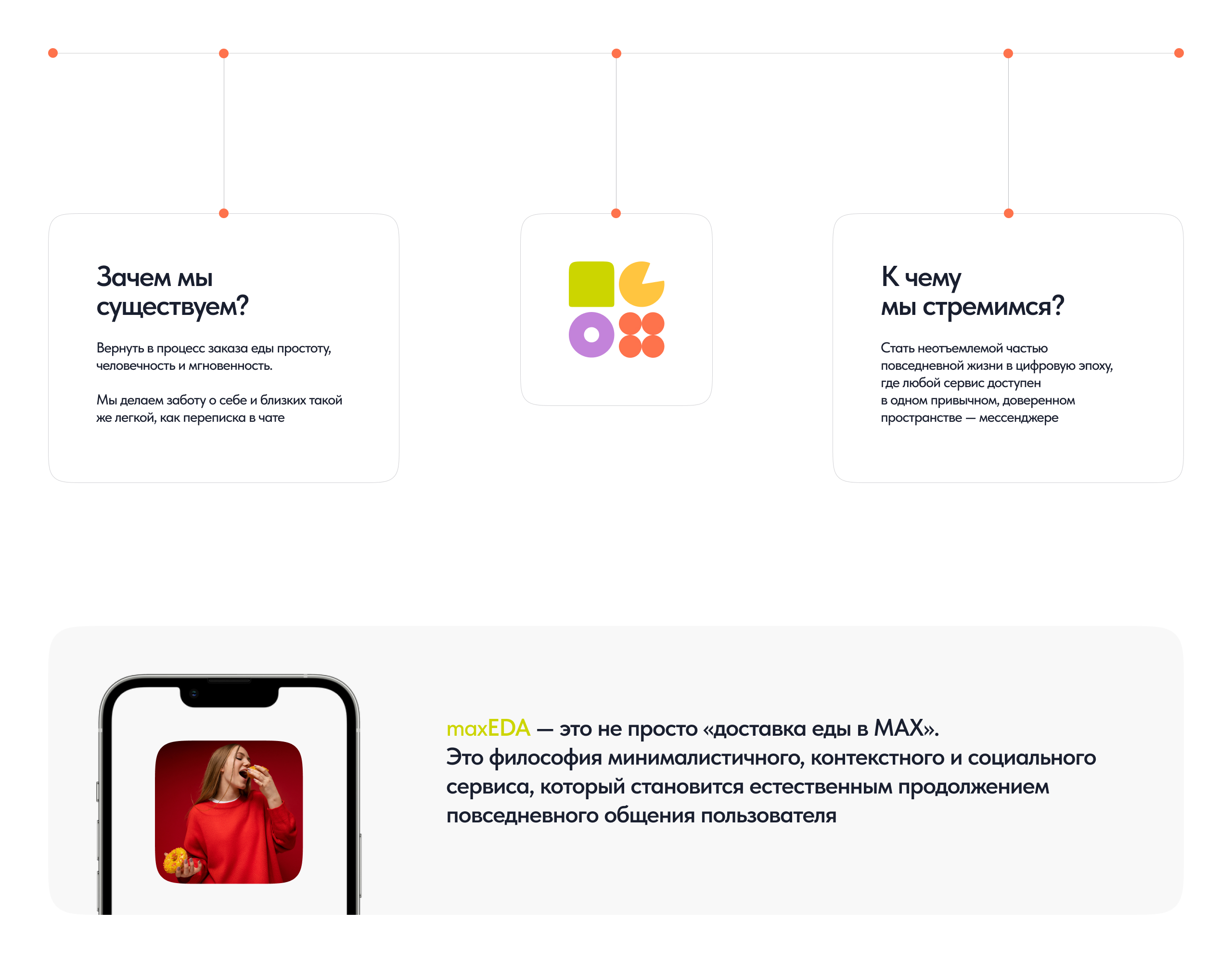 maxEDA — Изображение №4 — Интерфейсы, Брендинг на Dprofile