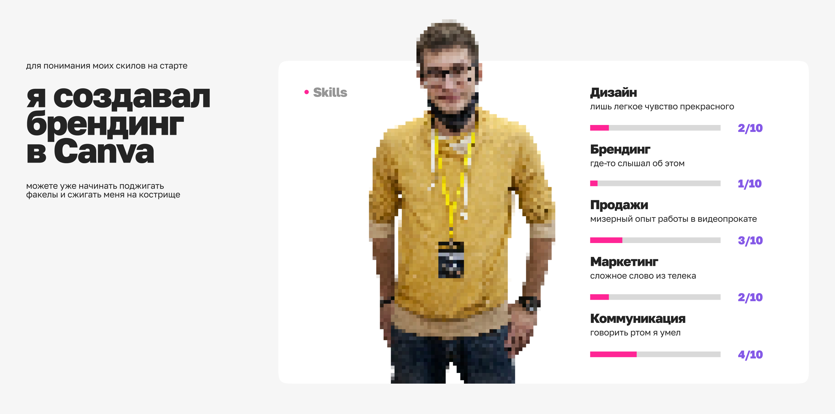 Как я продавал слонов — Изображение №4 — Брендинг, Маркетинг на Dprofile