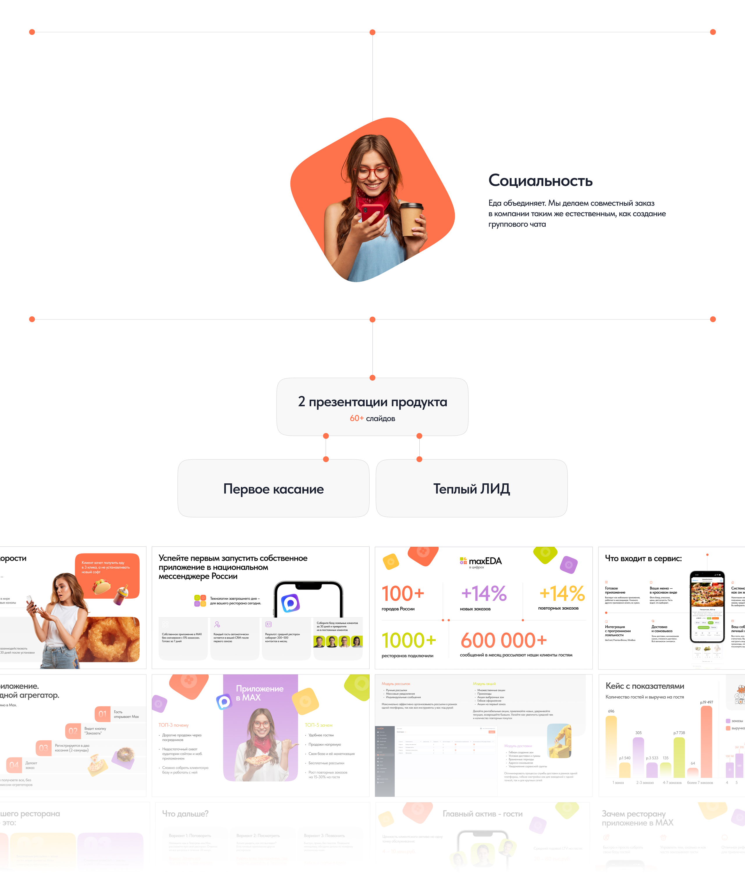 maxEDA — Изображение №13 — Интерфейсы, Брендинг на Dprofile