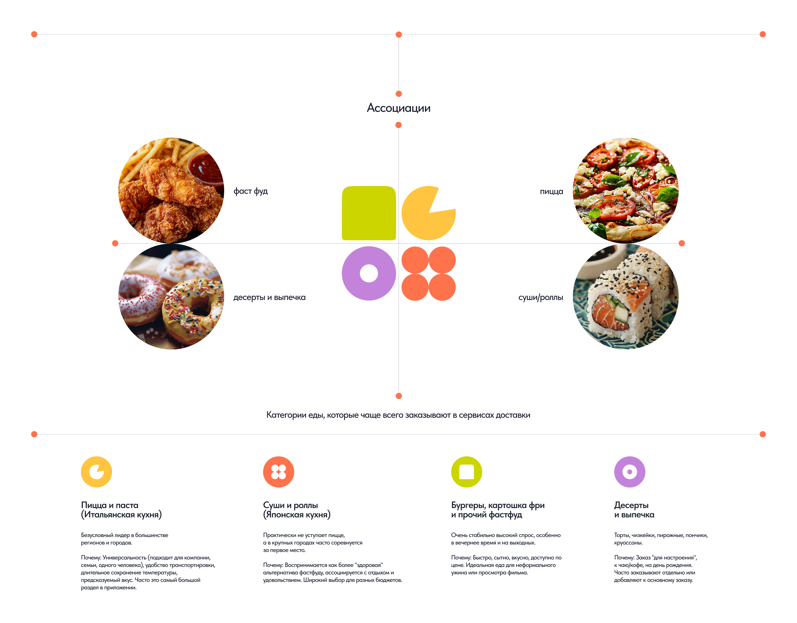 maxEDA — Изображение №8 — Интерфейсы, Брендинг на Dprofile