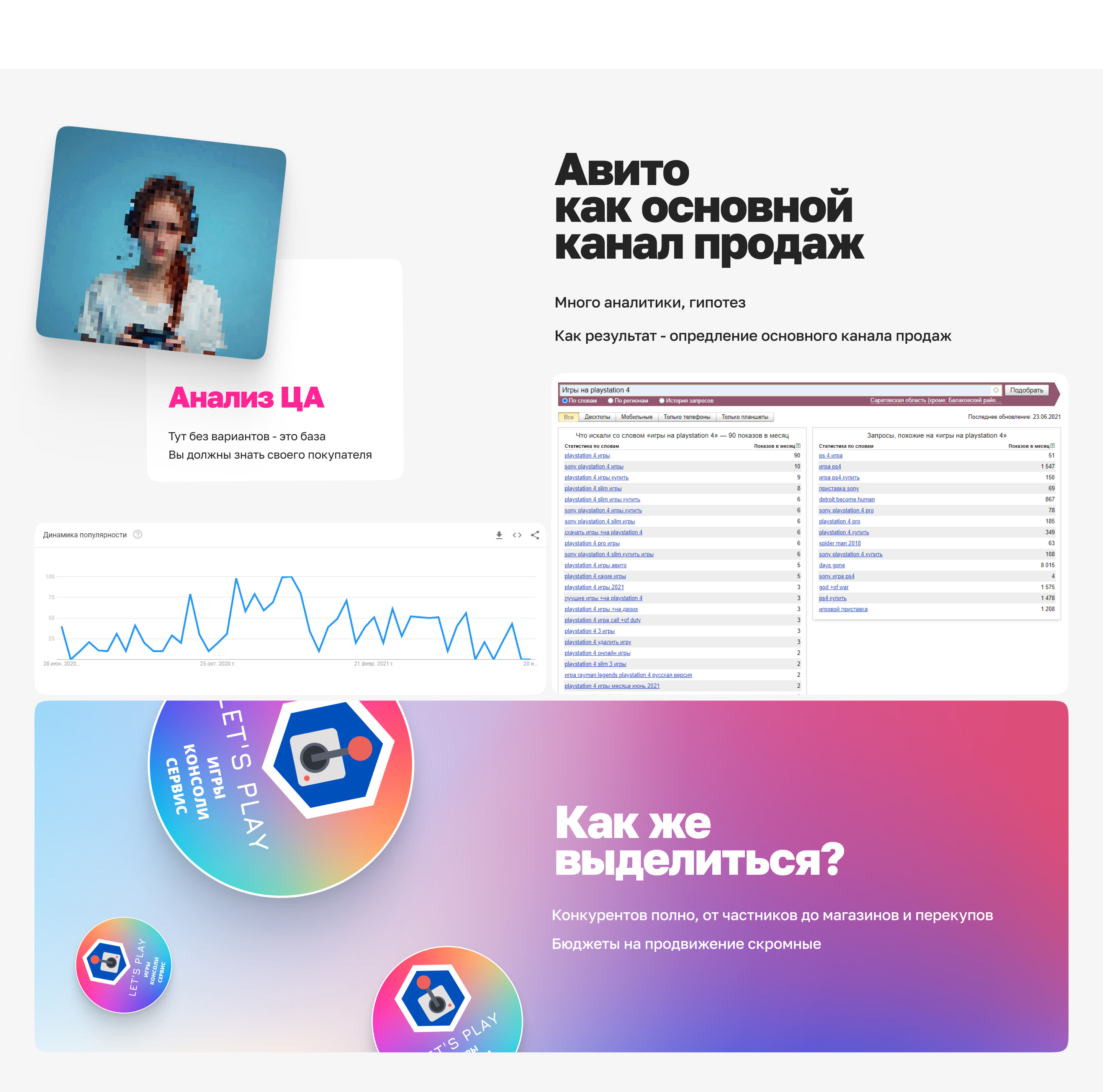 Как я продавал слонов — Изображение №16 — Брендинг, Маркетинг на Dprofile