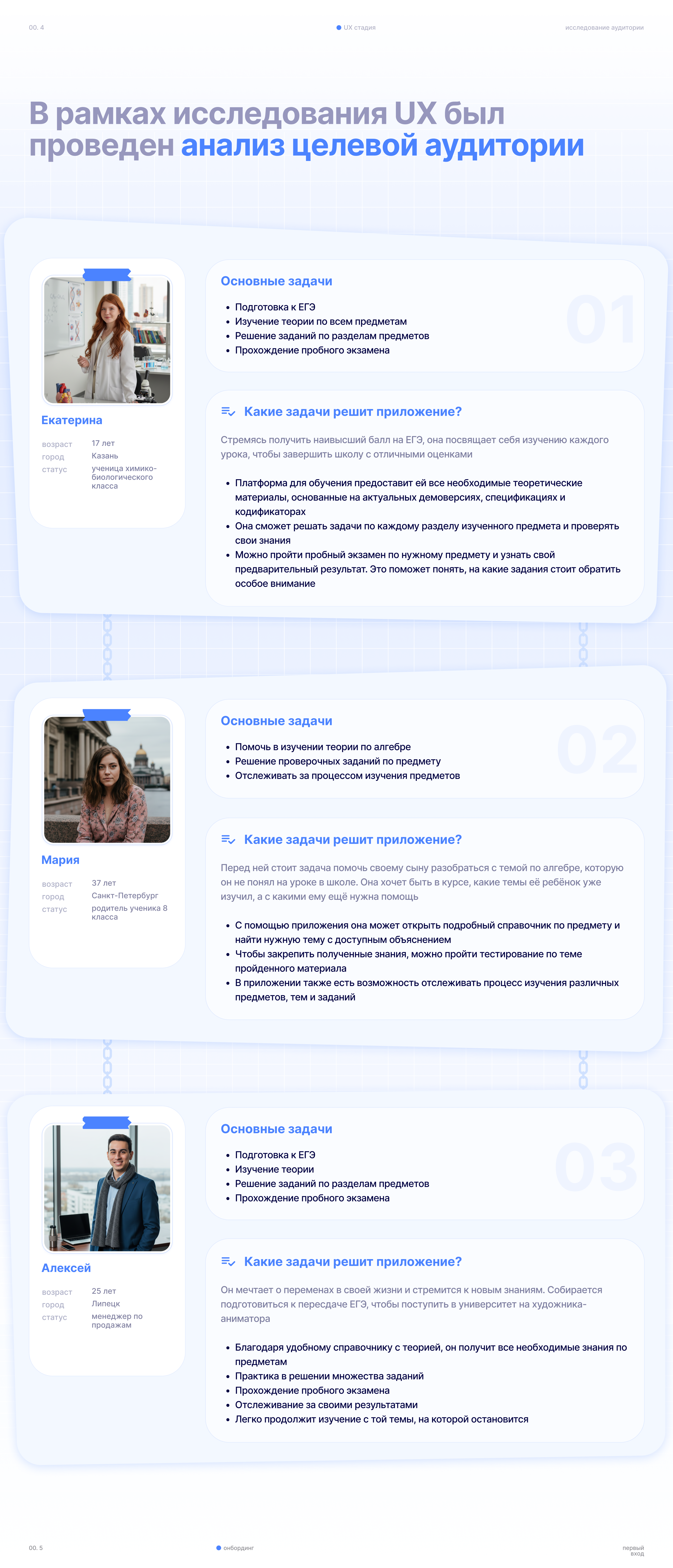 LIBRIUM — мобильное приложение для обучения — Изображение №5 — Интерфейсы на Dprofile