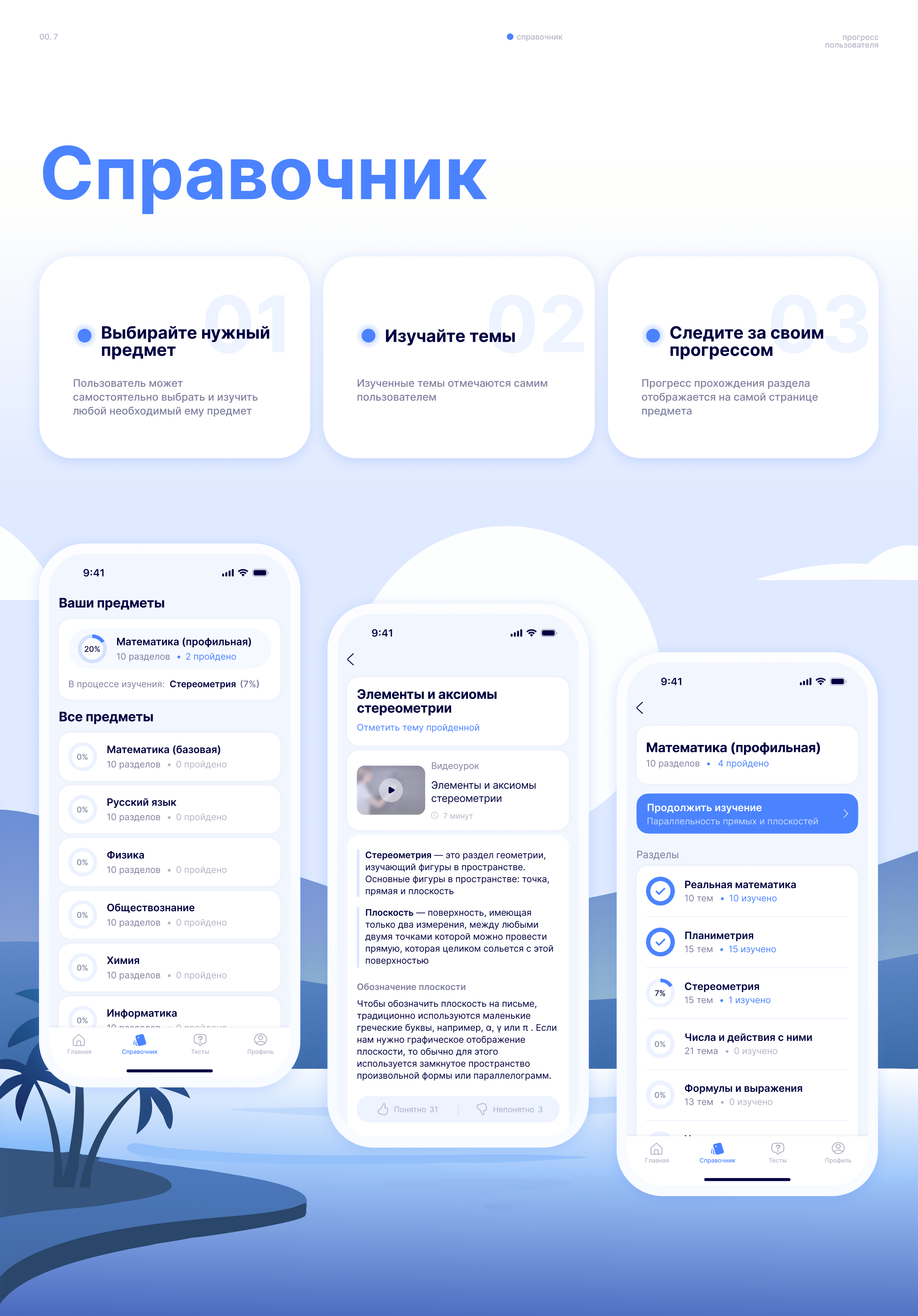 LIBRIUM — мобильное приложение для обучения — Изображение №7 — Интерфейсы на Dprofile