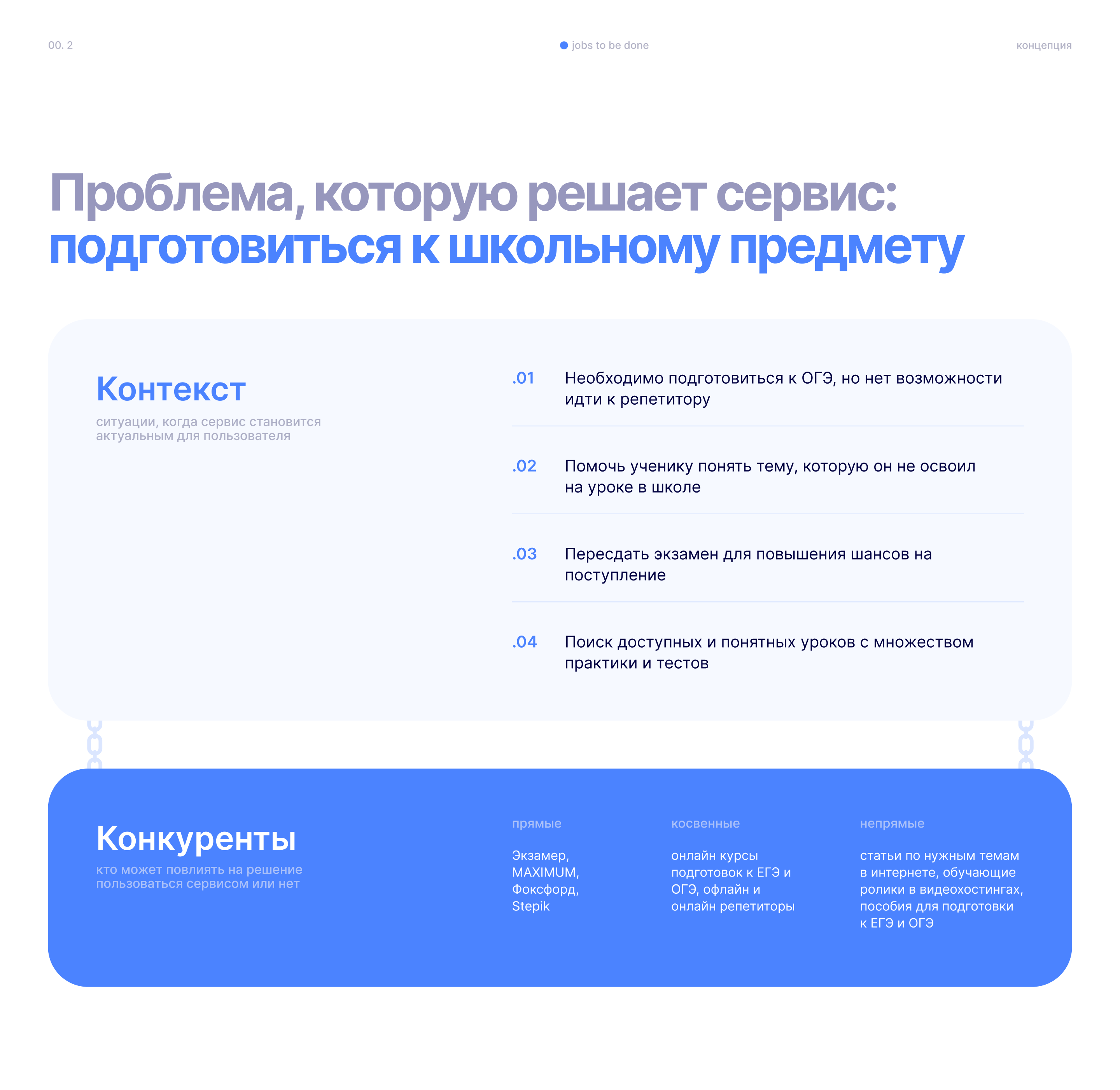LIBRIUM — мобильное приложение для обучения — Изображение №3 — Интерфейсы на Dprofile