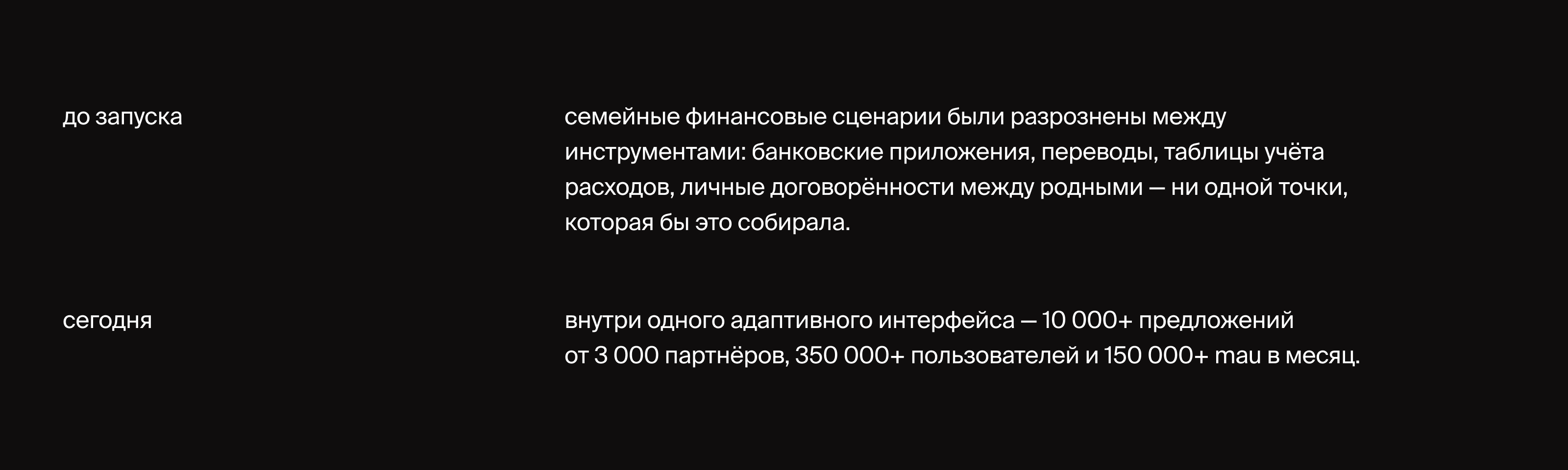 втб family — Изображение №4 — Интерфейсы на Dprofile